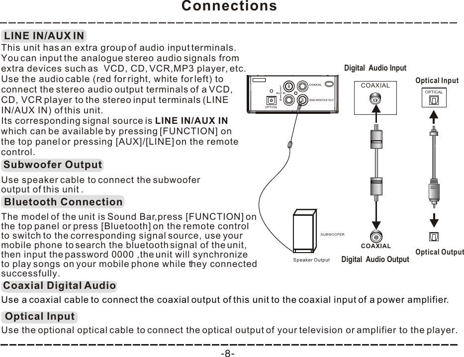 Connections-8-LINE IN/AUX INThis unit has an extra group of audio input terminals. You can input the analogue stereo audio signals from extra devices such as  VCD, CD, VCR,MP3 player, etc.Use the audio cable (red for right, white for left) to connect the stereo audio output terminals of a VCD, CD, VCR player to the stereo input terminals (LINE IN/AUX IN) of this unit. Its corresponding signal source is LINE IN/AUX IN which can be available by pressing [FUNCTION] on the top panel or pressing [AUX]/[LINE] on the remote control.Subwoofer OutputUse speaker cable to connect the subwoofer output of this unit . SUBWOOFERSpeaker OutputBluetooth ConnectionThe model of the unit is Sound Bar,press [FUNCTION] on the top panel or press [Bluetooth] on the remote control to switch to the corresponding signal source, use your mobile phone to search the bluetooth signal of the unit, then input the password 0000 ,the unit will synchronize to play songs on your mobile phone while they connected successfully.Coaxial Digital AudioUse a coaxial cable to connect the coaxial output of this unit to the coaxial input of a power amplifier.Digital  Audio InputConnections-8-LINE IN/AUX INThis unit has an extra group of audio input terminals. You can input the analogue stereo audio signals from extra devices such as  VCD, CD, VCR,MP3 player, etc.Use the audio cable (red for right, white for left) to connect the stereo audio output terminals of a VCD, CD, VCR player to the stereo input terminals (LINE IN/AUX IN) of this unit. Its corresponding signal source is LINE IN/AUX IN which can be available by pressing [FUNCTION] on the top panel or pressing [AUX]/[LINE] on the remote control.Subwoofer OutputUse speaker cable to connect the subwoofer output of this unit . SUBWOOFERSpeaker OutputBluetooth ConnectionThe model of the unit is Sound Bar,press [FUNCTION] on the top panel or press [Bluetooth] on the remote control to switch to the corresponding signal source, use your mobile phone to search the bluetooth signal of the unit, then input the password 0000 ,the unit will synchronize to play songs on your mobile phone while they connected successfully.Coaxial Digital AudioUse a coaxial cable to connect the coaxial output of this unit to the coaxial input of a power amplifier.Digital  Audio InputCOAXIALCOAXIALDigital  Audio OutputUse the optional optical cable to connect the optical output of your television or amplifier to the player.Optical InputOPTICALOptical InputOptical Output