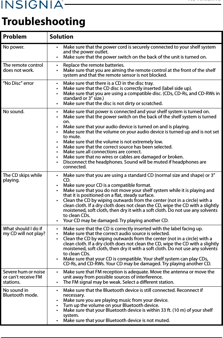NS-HAIOR18www.insigniaproducts.comTroubleshootingProblem SolutionNo power. • Make sure that the power cord is securely connected to your shelf system and the power outlet.• Make sure that the power switch on the back of the unit is turned on.The remote control does not work.• Replace the remote batteries.• Make sure that you are aiming the remote control at the front of the shelf system and that the remote sensor is not blocked.“No Disc” error • Make sure that there is a CD in the disc tray.• Make sure that the CD disc is correctly inserted (label side up).• Make sure that you are using a compatible disc. (CDs, CD-Rs, and CD-RWs in standard or 3” size.)• Make sure that the disc is not dirty or scratched.No sound. • Make sure that power is connected and your shelf system is turned on.• Make sure that the power switch on the back of the shelf system is turned on.• Make sure that your audio device is turned on and is playing.• Make sure that the volume on your audio device is turned up and is not set to mute.• Make sure that the volume is not extremely low.• Make sure that the correct source has been selected.• Make sure all connections are correct.• Make sure that no wires or cables are damaged or broken.• Disconnect the headphones. Sound will be muted if headphones are connected.The CD skips while playing.• Make sure that you are using a standard CD (normal size and shape) or 3” CD.• Make sure your CD is a compatible format.• Make sure that you do not move your shelf system while it is playing and that it is positioned on a flat, steady surface.• Clean the CD by wiping outwards from the center (not in a circle) with a clean cloth. If a dry cloth does not clean the CD, wipe the CD with a slightly moistened, soft cloth, then dry it with a soft cloth. Do not use any solvents to clean CDs.• Your CD may be damaged. Try playing another CD.What should I do if my CD will not play?• Make sure that the CD is correctly inserted with the label facing up.• Make sure that the correct audio source is selected.• Clean the CD by wiping outwards from the center (not in a circle) with a clean cloth. If a dry cloth does not clean the CD, wipe the CD with a slightly moistened, soft cloth, then dry it with a soft cloth. Do not use any solvents to clean CDs.• Make sure that your CD is compatible. Your shelf system can play CDs, CD-Rs, and CD-RWs. Your CD may be damaged. Try playing another CD.Severe hum or noise or can’t receive FM stations.• Make sure that FM reception is adequate. Move the antenna or move the unit away from possible sources of interference.• The FM signal may be weak. Select a different station.No sound in Bluetooth mode.• Make sure that the Bluetooth device is still connected. Reconnect if necessary.• Make sure you are playing music from your device.• Turn up the volume on your Bluetooth device.• Make sure that your Bluetooth device is within 33 ft. (10 m) of your shelf system.• Make sure that your Bluetooth device is not muted.