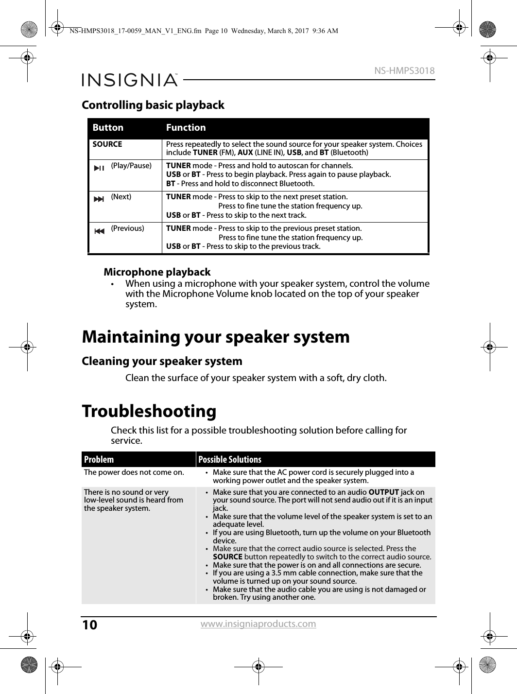 10NS-HMPS3018www.insigniaproducts.comControlling basic playbackMicrophone playback• When using a microphone with your speaker system, control the volume with the Microphone Volume knob located on the top of your speaker system.Maintaining your speaker systemCleaning your speaker systemClean the surface of your speaker system with a soft, dry cloth.TroubleshootingCheck this list for a possible troubleshooting solution before calling for service.Button FunctionSOURCE Press repeatedly to select the sound source for your speaker system. Choices include TUNER (FM), AUX (LINE IN), USB, and BT (Bluetooth)(Play/Pause) TUNER mode - Press and hold to autoscan for channels.USB or BT - Press to begin playback. Press again to pause playback.BT - Press and hold to disconnect Bluetooth.(Next) TUNER mode - Press to skip to the next preset station.Press to fine tune the station frequency up.USB or BT - Press to skip to the next track.(Previous) TUNER mode - Press to skip to the previous preset station.Press to fine tune the station frequency up.USB or BT - Press to skip to the previous track.Problem Possible SolutionsThe power does not come on. • Make sure that the AC power cord is securely plugged into a working power outlet and the speaker system.There is no sound or very low-level sound is heard from the speaker system.• Make sure that you are connected to an audio OUTPUT jack on your sound source. The port will not send audio out if it is an input jack.• Make sure that the volume level of the speaker system is set to an adequate level.• If you are using Bluetooth, turn up the volume on your Bluetooth device.•Make sure that the correct audio source is selected. Press the SOURCE button repeatedly to switch to the correct audio source.• Make sure that the power is on and all connections are secure.• If you are using a 3.5 mm cable connection, make sure that the volume is turned up on your sound source.• Make sure that the audio cable you are using is not damaged or broken. Try using another one.NS-HMPS3018_17-0059_MAN_V1_ENG.fm  Page 10  Wednesday, March 8, 2017  9:36 AM