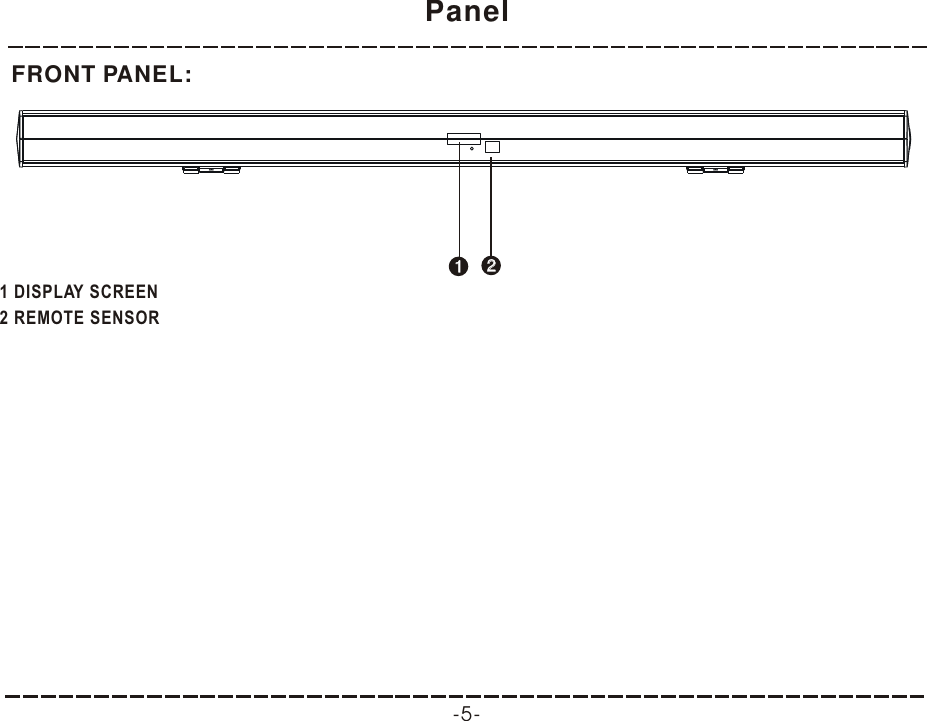 FRONT PANEL:Panel-5-22111 DISPLAY SCREEN2 REMOTE SENSOR