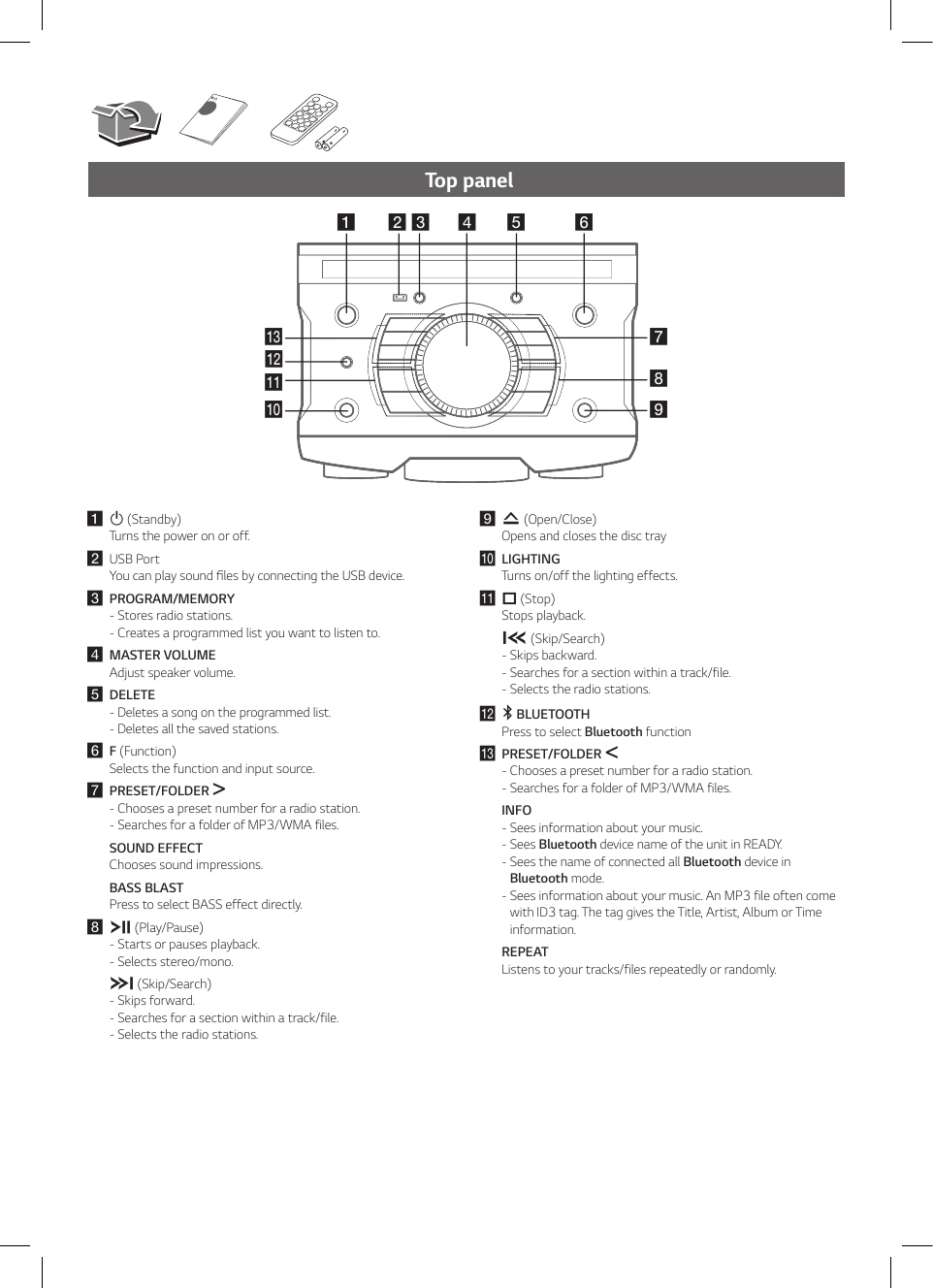 Top panela 1 (Standby)  Turns the power on or off.b  USB Port You can play sound les by connecting the USB device.c PROGRAM/MEMORY - Stores radio stations. - Creates a programmed list you want to listen to.d MASTER VOLUME Adjust speaker volume.e DELETE - Deletes a song on the programmed list. - Deletes all the saved stations.f F (Function) Selects the function and input source.g PRESET/FOLDER D - Chooses a preset number for a radio station. -  Searches for a folder of MP3/WMA files. SOUND EFFECT Chooses sound impressions. BASS BLAST Press to select BASS effect directly.h T (Play/Pause) - Starts or pauses playback. - Selects stereo/mono. U (Skip/Search) - Skips forward. - Searches for a section within a track/file. - Selects the radio stations.i R (Open/Close) Opens and closes the disc trayj LIGHTING Turns on/off the lighting effects.k I (Stop) Stops playback. Y (Skip/Search) - Skips backward. - Searches for a section within a track/file. - Selects the radio stations.l j BLUETOOTH Press to select Bluetooth functionm  PRESET/FOLDER A - Chooses a preset number for a radio station. -  Searches for a folder of MP3/WMA files. INFO -  Sees information about your music.  -  Sees  Bluetooth device name of the unit in READY.  -  Sees the name of connected all Bluetooth device in Bluetooth mode.  -  Sees information about your music. An MP3 file often come with ID3 tag. The tag gives the Title, Artist, Album or Time information.  REPEAT Listens to your tracks/files repeatedly or randomly.mlkghijabcdfe