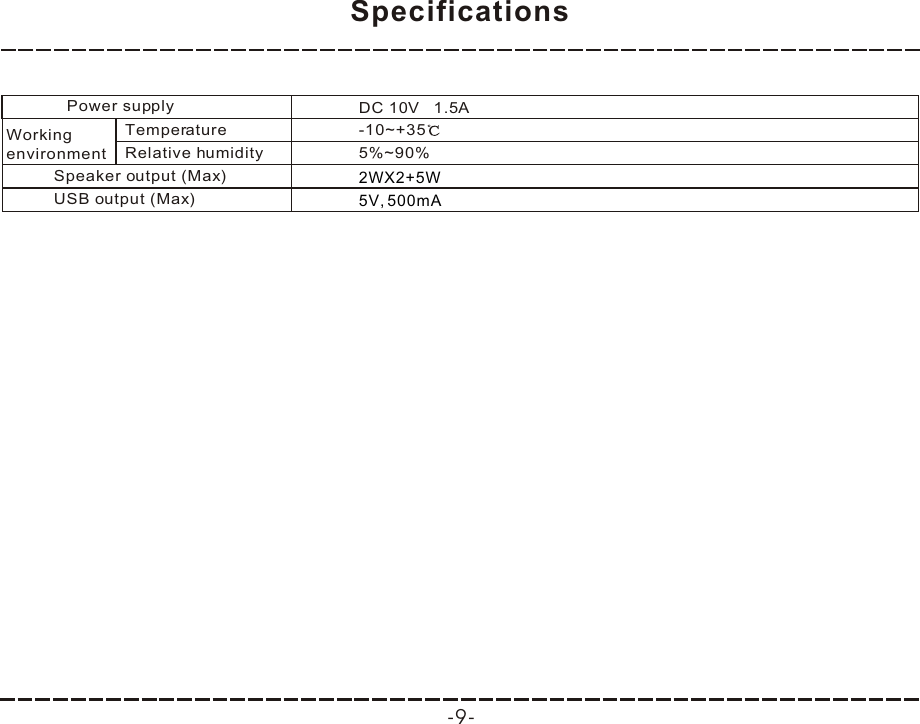 2WX2+5W-9- SpecificationsPower supply                     DC 10V   1.5AWorkingenvironment      Temperature                       -10~+35Relative humidity                         5%~90%Speaker output (Max)               5V, 500mA USB output (Max)               
