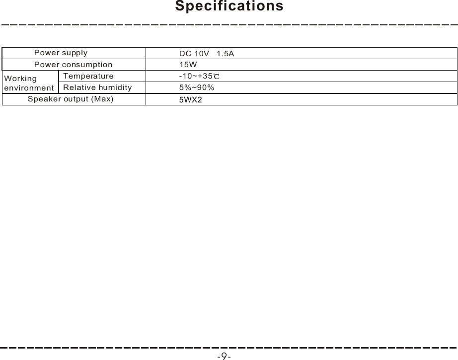 5WX2-9- SpecificationsPower supply                     DC 10V   1.5AWorkingenvironment      Temperature                       -10~+35Relative humidity                         5%~90%Speaker output (Max)               Power consumption                    15W