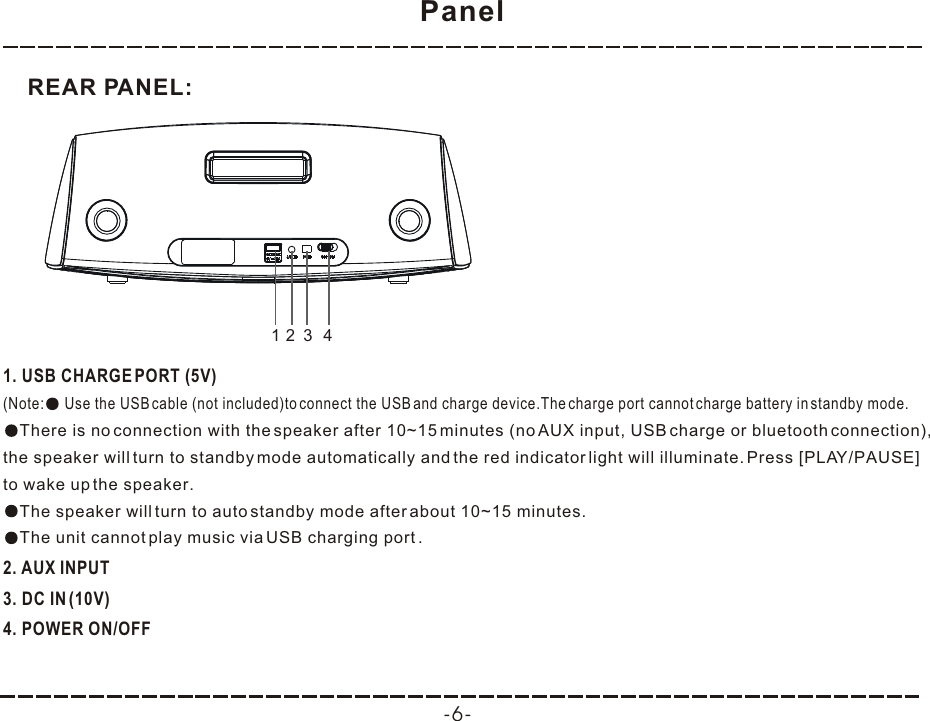 Panel-6-1. USB CHARGE PORT (5V)(Note:  Use the USB cable (not included)to connect the USB and charge device.The charge port cannot charge battery in standby mode.There is no connection with the speaker after 10~15 minutes (no AUX input, USB charge or bluetooth connection), the speaker will turn to standby mode automatically and the red indicator light will illuminate. Press [PLAY/PAUSE] to wake up the speaker.The speaker will turn to auto standby mode after about 10~15 minutes. The unit cannot play music via USB charging port .2. AUX INPUT3. DC IN (10V)4. POWER ON/OFF123REAR PANEL:4