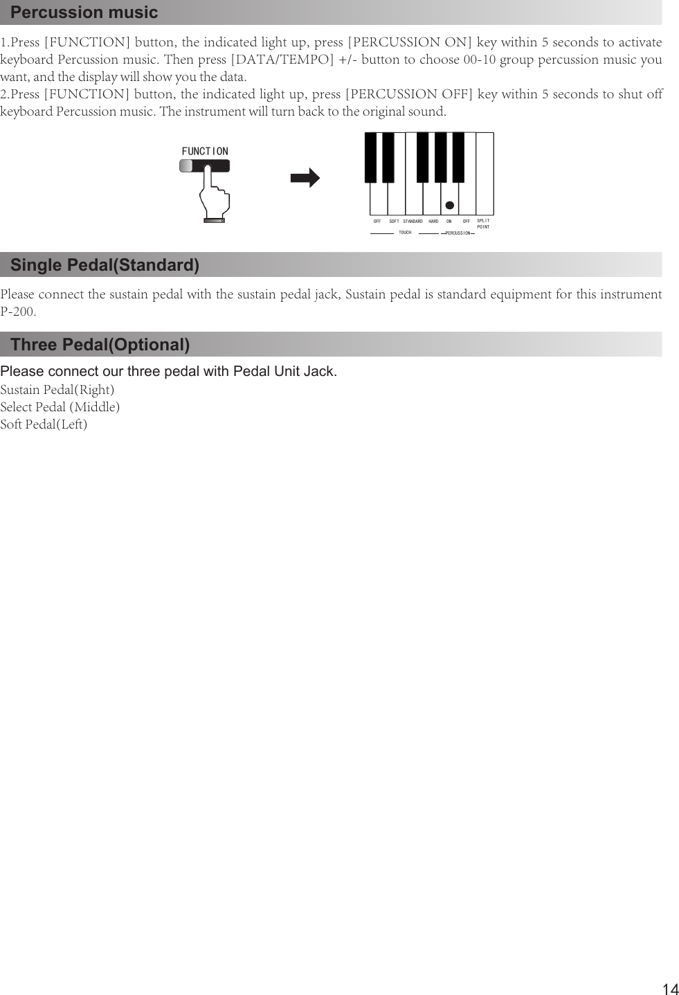 14Percussion musicSingle Pedal(Standard)Three Pedal(Optional)1.Press [FUNCTION] button, the indicated light up, press [PERCUSSION ON] key within 5 seconds to activate keyboard Percussion music. Then press [DATA/TEMPO] +/- button to choose 00-10 group percussion music you want, and the display will show you the data.2.Press [FUNCTION] button, the indicated light up, press [PERCUSSION OFF] key within 5 seconds to shut off keyboard Percussion music. The instrument will turn back to the original sound.Please connect the sustain pedal with the sustain pedal jack, Sustain pedal is standard equipment for this instrument P-200.Please connect our three pedal with Pedal Unit Jack.Sustain Pedal(Right)Select Pedal (Middle)Soft Pedal(Left)FUNCTION OFF ON OFFSOFT HARDSTANDARDPERCUSSIONSPLIT POINTTOUCH