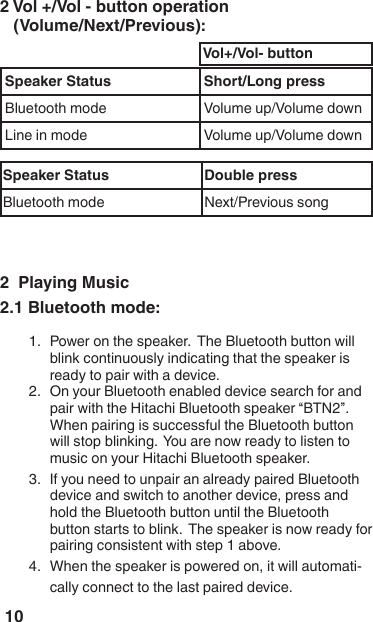 102  Playing Music2.1 Bluetooth mode:1.  2.  3.  4.  -2 Vol +/Vol - button operation    (Volume/Next/Previous): Speaker Status Short/Long press  Speaker Status Double press Vol+/Vol- button
