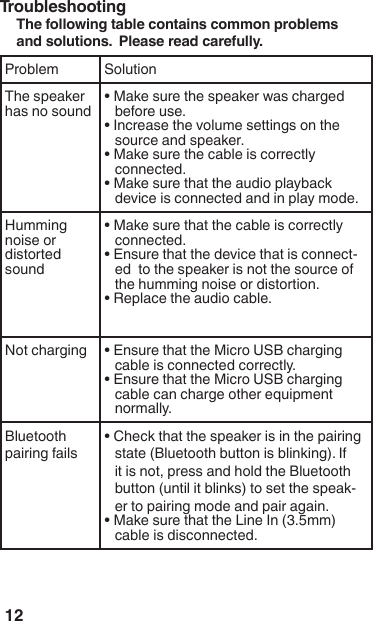 12Troubleshooting The following table contains common problems and solutions.  Please read carefully. Solution- Bluetooth -