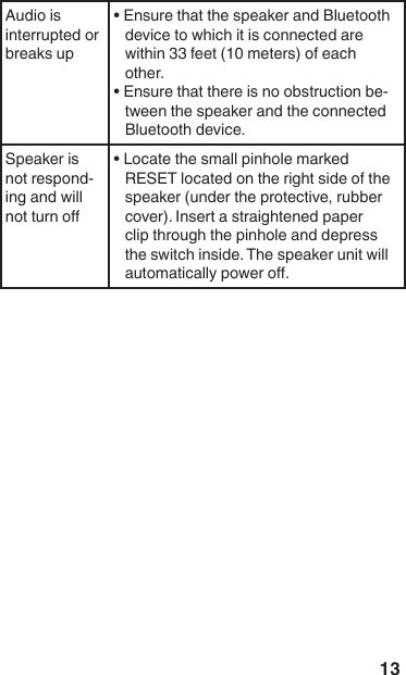 13--