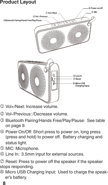 8Product Layout ⑥ Line In⑦ Reset⑧ Micro USB     Charging Inputo k l m  n j p ① Vol+/Next② Vol- /Previous③Bluetooth Pairing/Hands Free/Play/Pause④ Power on/oﬀ⑤ MICq -