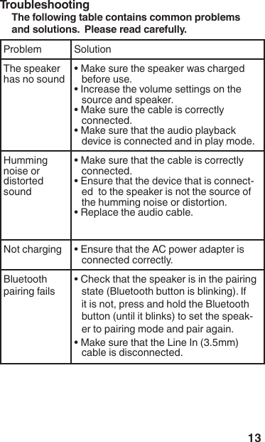 13Troubleshooting The following table contains common problems and solutions.  Please read carefully. Solution- Bluetooth -