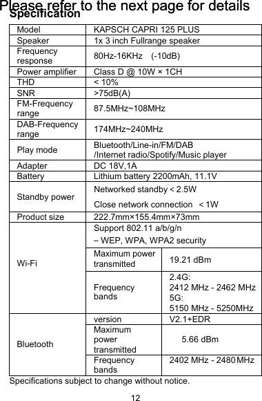 12SpecificationModel KAPSCH CAPRI 125 PLUSSpeaker 1x 3 inch Fullrange speakerFrequencyresponse 80Hz-16KHz (-10dB)Power amplifier Class D@10W &times; 1CHTHD < 10%SNR >75dB(A)FM-Frequencyrange 87.5MHz~108MHzDAB-Frequencyrange 174MHz~240MHzPlay mode Bluetooth/Line-in/FM/DAB/Internet radio/Spotify/Music playerAdapter DC 18V,1ABatteryLithium battery2200mAh, 11.1VStandby power Networked standby＜2.5WClose network connection ＜1WProduct size 222.7mm&times;155.4mm&times;73mmWi-FiSupport 802.11 a/b/g/n&ndash;WEP, WPA, WPA2 securityMaximum power transmitted19.21 dBmFrequencybands2.4G:2412 MHz - 2462 MHz 5G:5150 MHz - 5250MHzBluetoothversion V2.1+EDRMaximumpowertransmitted5.66 dBmFrequencybands2402 MHz - 2480MHzSpecifications subject to change without notice.Please refer to the next page for detailsPlease refer to the next page for details