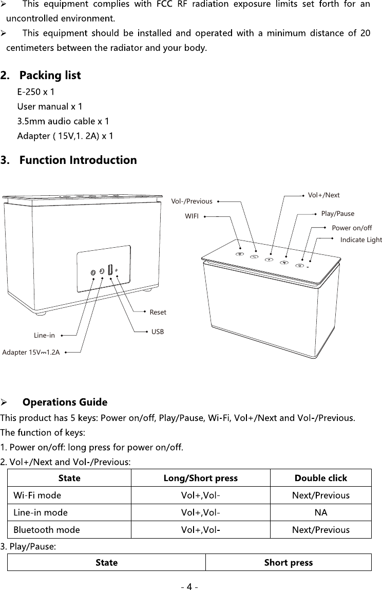 Indicate LightVol+/NextVol-/PreviousPower on/offWIFI Play/PauseLine-inAdapter 15V   1.2AResetUSB
