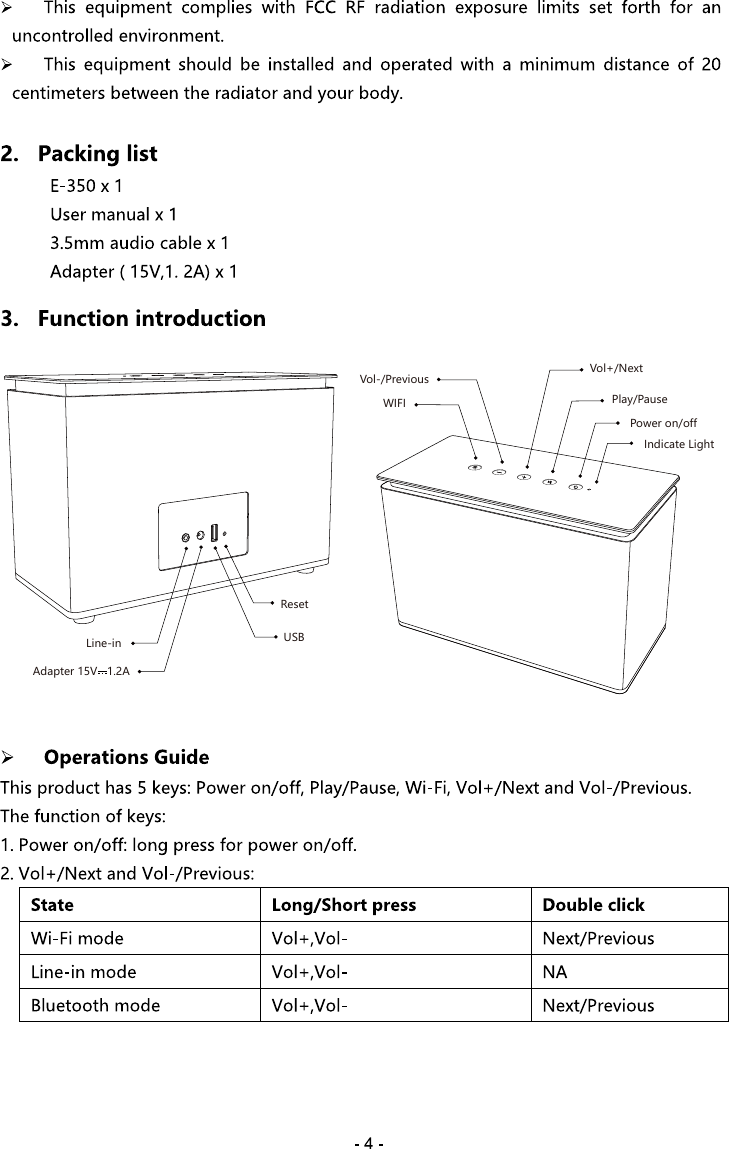 Indicate LightVol+/NextVol-/PreviousPower on/offWIFI Play/PauseLine-inAdapter 15V   1.2AResetUSB