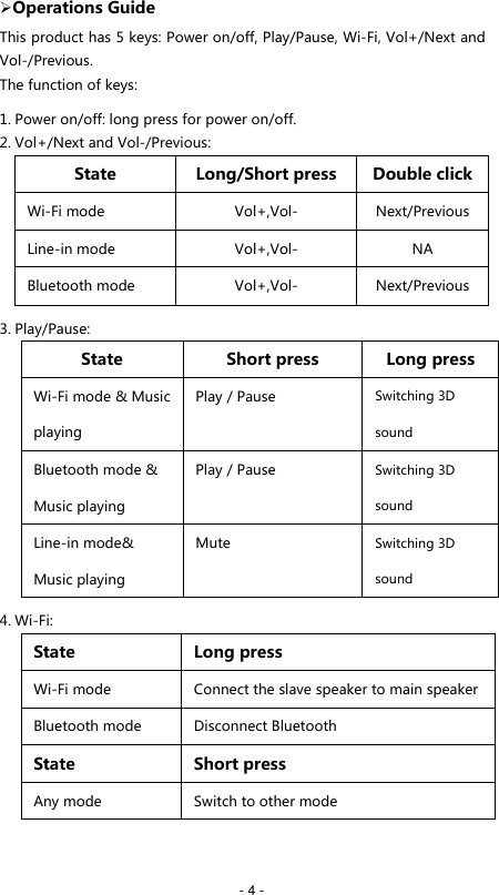  - 4 -  Operations Guide This product has 5 keys: Power on/off, Play/Pause, Wi-Fi, Vol+/Next and Vol-/Previous. The function of keys: 1. Power on/off: long press for power on/off. 2. Vol+/Next and Vol-/Previous:   State Long/Short press Double click Wi-Fi mode Vol+,Vol- Next/Previous Line-in mode Vol+,Vol- NA Bluetooth mode Vol+,Vol- Next/Previous 3. Play/Pause: State Short press Long press Wi-Fi mode &amp; Music playing Play / Pause Switching 3D sound Bluetooth mode &amp; Music playing Play / Pause Switching 3D sound Line-in mode&amp; Music playing Mute Switching 3D sound 4. Wi-Fi: State Long press Wi-Fi mode   Connect the slave speaker to main speaker Bluetooth mode Disconnect Bluetooth State Short press Any mode Switch to other mode  