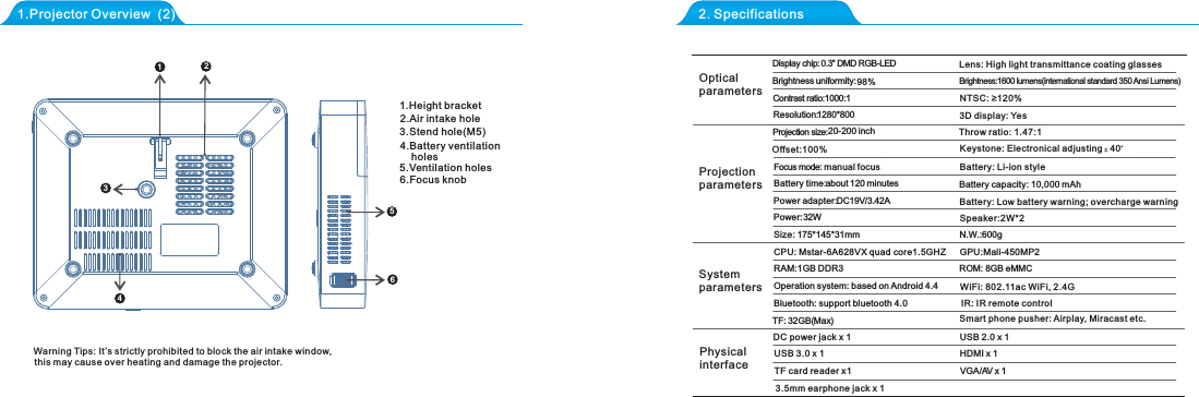      Warning Tips: It&rsquo;s strictly prohibited to block the air intake window,         this may cause over heating and damage the projector.1.Projector Overview  (2) 2. SpecificationsOptical parametersProjection parametersSystemparametersPhysicalinterfaceDisplay chip:0.3'' DMD RGB-LEDBrightness uniformity:98%Contrast ratio:1000:1Resolution:1280*800Projection size:20-200 inchFocus mode: manual focus Battery time:about 120 minutes Power adapter:DC19V/3.42APower:32WSize: 175*145*31mmCPU: Mstar-6A628VX quadcore1.5GHZ RAM:1GB DDR3Operation system: based on Android 4.4Bluetooth: support bluetooth 4.0TF: 32GB(Max) DC power jack x 1USB 3.0 x 1TF card reader x13.5mm earphone jack x 1Brightness:1600 lumens(international standard 350 Ansi Lumens)Battery capacity: 10,000 mAhSpeaker:2W*2N.W.:600gGPU:Mali-450MP2ROM: 8GB eMMCUSB 2.0 x 1HDMI x 1VGA/AV x 111234561.Height bracket2.Air intake hole    3.Stend hole(M5)4.Battery ventilation     holes5.Ventilation holes6.Focus knobIR: IR remote controlSmart phone pusher: Airplay, Miracast etc.Battery: Low batter y warning; overcharge warning Throw ratio: 1.47:1Lens: High light transmittance coating glasses Keystone: Electro nical adjusting   40Offset:100%WiFi: 802.11ac WiFi, 2.4GNTSC: &ge;120%3D display: YesBattery: Li-ion sty le