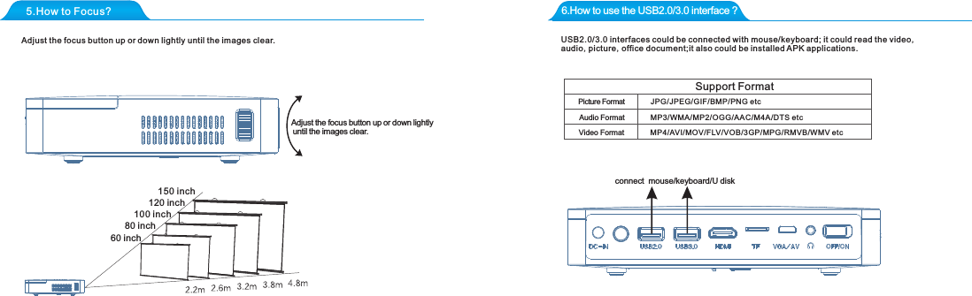 5.How to Focus? 6.How to use the USB2.0/3.0 interface ?Adjust the focus button up or down lightly until the images clear.Adjust the focus button up or down lightly until the images clear.150 inch120 inch100 inch80 inch60 inchUSB2.0/3.0 interfaces could be connected with mouse/keyboard; it could read the video,audio,picture,office document;it also could be installed APK applications.Support FormatPicture FormatAudio FormatVideo FormatMP3/WMA/MP2/OGG/AAC/M4A/DTS etcJPG/JPEG/GIF/BMP/PNG etcMP4/AVI/MOV/FLV/VOB/3GP/MPG/RMVB/WMV etcconnect  mouse/keyboard/U disk