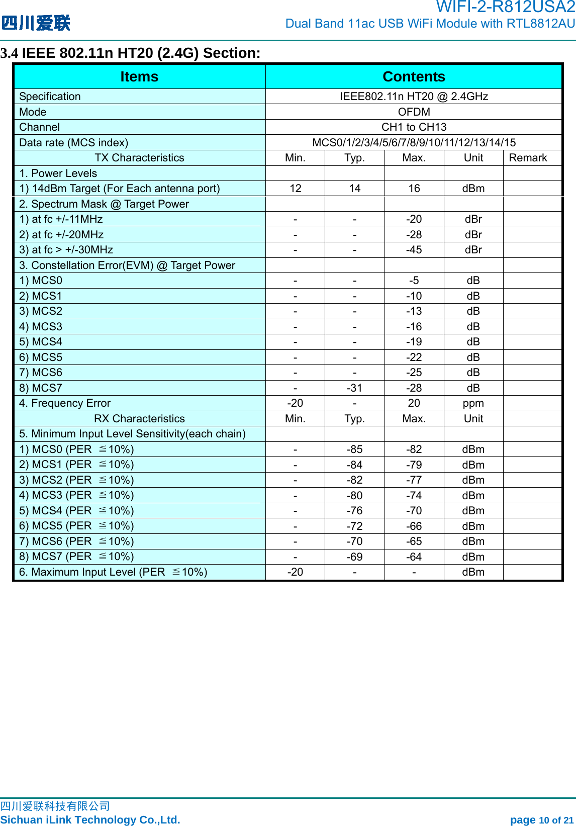                                                                                         WIFI-2-R812USA2                           Dual Band 11ac USB WiFi Module with RTL8812AU                                                                                                                                                                                                                                                             四川爱联科技有限公司 Sichuan iLink Technology Co.,Ltd.                                                            page 10 of 21 3.4 IEEE 802.11n HT20 (2.4G) Section: Items   Contents  Specification   IEEE802.11n HT20 @ 2.4GHz   Mode   OFDM  Channel    CH1 to CH13   Data rate (MCS index)    MCS0/1/2/3/4/5/6/7/8/9/10/11/12/13/14/15  TX Characteristics   Min.   Typ.   Max.   Unit   Remark 1. Power Levels              1) 14dBm Target (For Each antenna port)    12  14  16  dBm      2. Spectrum Mask @ Target Power            1) at fc +/-11MHz    -  -  -20  dBr      2) at fc +/-20MHz    -  -  -28  dBr      3) at fc &gt; +/-30MHz    -  -  -45  dBr      3. Constellation Error(EVM) @ Target Power            1) MCS0   -  -  -5  dB     2) MCS1   -  -  -10  dB     3) MCS2   -  -  -13  dB     4) MCS3   -  -  -16  dB     5) MCS4   -  -  -19  dB     6) MCS5   -  -  -22  dB     7) MCS6   -  -  -25  dB     8) MCS7   -  -31  -28  dB     4. Frequency Error    -20  -  20  ppm      RX Characteristics   Min.   Typ.   Max.   Unit     5. Minimum Input Level Sensitivity(each chain)              1) MCS0 (PER  ≦10%)   - -85 -82 dBm    2) MCS1 (PER  ≦10%)   - -84 -79 dBm    3) MCS2 (PER  ≦10%)   - -82 -77 dBm    4) MCS3 (PER  ≦10%)   - -80 -74 dBm    5) MCS4 (PER  ≦10%)   - -76 -70 dBm    6) MCS5 (PER  ≦10%)   - -72 -66 dBm    7) MCS6 (PER  ≦10%)   - -70 -65 dBm    8) MCS7 (PER  ≦10%)  - -69 -64 dBm    6. Maximum Input Level (PER  ≦10%)   -20 -  - dBm             