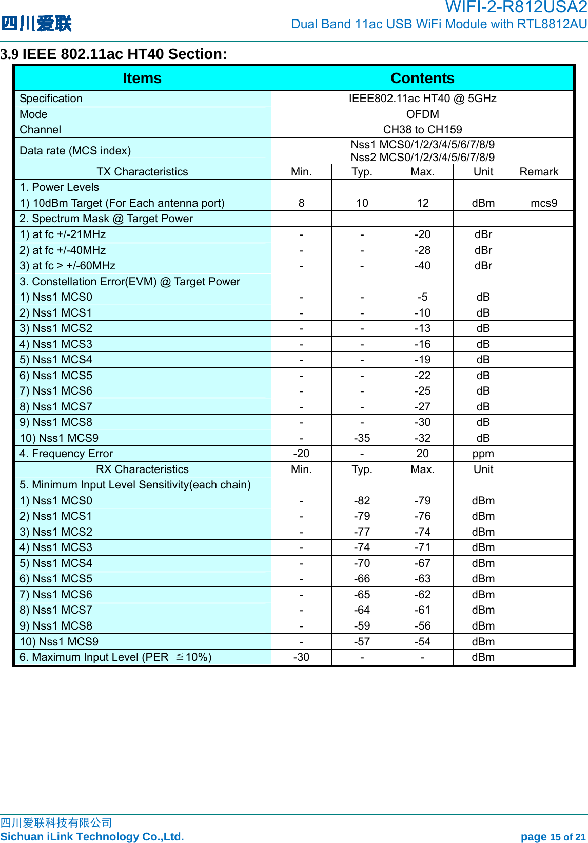 Guangzhou Shirui Electronics R812USA2 WIFI module User Manual