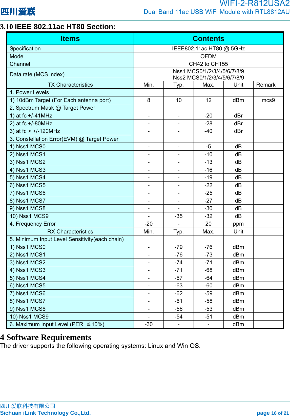                                                                                         WIFI-2-R812USA2                           Dual Band 11ac USB WiFi Module with RTL8812AU                                                                                                                                                                                                                                                             四川爱联科技有限公司 Sichuan iLink Technology Co.,Ltd.                                                            page 16 of 21 3.10 IEEE 802.11ac HT80 Section: Items   Contents  Specification   IEEE802.11ac HT80 @ 5GHz   Mode   OFDM  Channel    CH42 to CH155   Data rate (MCS index)    Nss1 MCS0/1/2/3/4/5/6/7/8/9 Nss2 MCS0/1/2/3/4/5/6/7/8/9 TX Characteristics   Min.   Typ.   Max.   Unit   Remark 1. Power Levels              1) 10dBm Target (For Each antenna port)    8  10  12  dBm     mcs9 2. Spectrum Mask @ Target Power           1) at fc +/-41MHz    -  -  -20  dBr     2) at fc +/-80MHz    -  -  -28  dBr     3) at fc &gt; +/-120MHz    -  -  -40  dBr     3. Constellation Error(EVM) @ Target Power           1) Nss1 MCS0    -  -  -5  dB     2) Nss1 MCS1    -  -  -10  dB     3) Nss1 MCS2    -  -  -13  dB     4) Nss1 MCS3    -  -  -16  dB     5) Nss1 MCS4    -  -  -19  dB     6) Nss1 MCS5    -  -  -22  dB     7) Nss1 MCS6    -  -  -25  dB     8) Nss1 MCS7    -  -  -27  dB     9) Nss1 MCS8    -  -  -30  dB   10) Nss1 MCS9    -  -35  -32  dB   4. Frequency Error    -20  -  20  ppm     RX Characteristics   Min.   Typ.   Max.   Unit    5. Minimum Input Level Sensitivity(each chain)             1) Nss1 MCS0    -  -79  -76  dBm     2) Nss1 MCS1    -  -76  -73  dBm     3) Nss1 MCS2    -  -74  -71  dBm     4) Nss1 MCS3    -  -71  -68  dBm     5) Nss1 MCS4    -  -67  -64  dBm     6) Nss1 MCS5    -  -63  -60  dBm     7) Nss1 MCS6    -  -62  -59  dBm     8) Nss1 MCS7    -  -61  -58  dBm     9) Nss1 MCS8    -  -56  -53  dBm     10) Nss1 MCS9    -  -54  -51  dBm     6. Maximum Input Level (PER  ≦10%)   -30 -  - dBm   4 Software Requirements The driver supports the following operating systems: Linux and Win OS.     