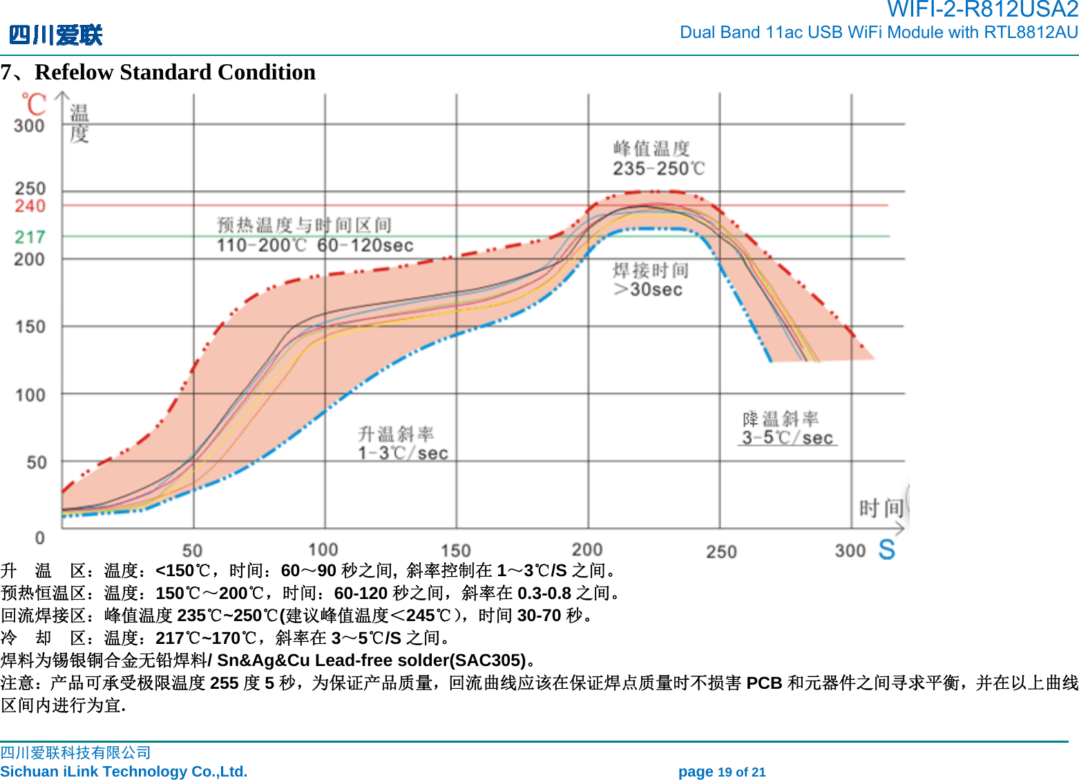                                                                                         WIFI-2-R812USA2                             Dual Band 11ac USB WiFi Module with RTL8812AU                                                                                                                                                                                                                                                                                                                                               四川爱联科技有限公司                                                                                                                   Sichuan iLink Technology Co.,Ltd.                                                         page 19 of 21 7、Refelow Standard Condition  升  温  区：温度：&lt;150℃，时间：60～90 秒之间,  斜率控制在 1～3℃/S 之间。 预热恒温区：温度：150℃～200℃，时间：60-120 秒之间，斜率在 0.3-0.8 之间。 回流焊接区：峰值温度 235℃~250℃(建议峰值温度＜245℃），时间 30-70 秒。 冷  却  区：温度：217℃~170℃，斜率在 3～5℃/S 之间。 焊料为锡银铜合金无铅焊料/ Sn&amp;Ag&amp;Cu Lead-free solder(SAC305)。 注意：产品可承受极限温度 255 度5秒，为保证产品质量，回流曲线应该在保证焊点质量时不损害 PCB 和元器件之间寻求平衡，并在以上曲线区间内进行为宜. 