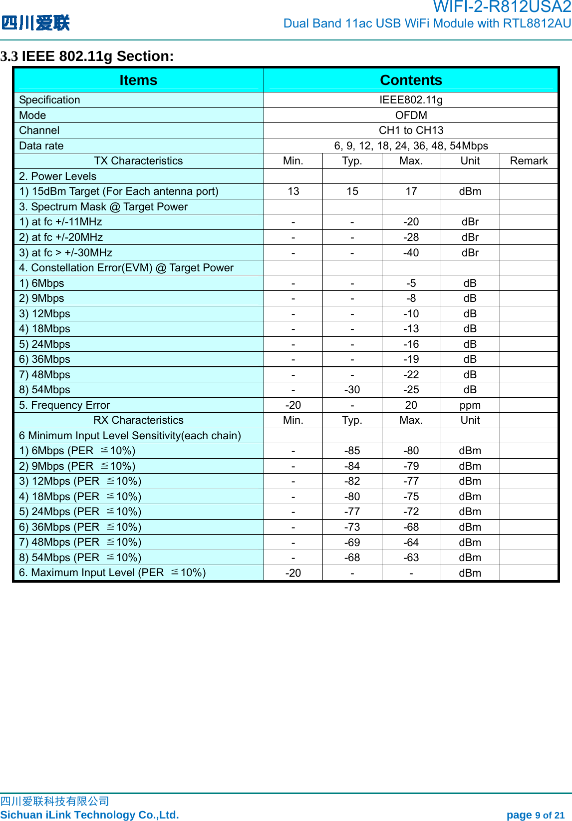                                                                                         WIFI-2-R812USA2                           Dual Band 11ac USB WiFi Module with RTL8812AU                                                                                                                                                                                                                                                             四川爱联科技有限公司 Sichuan iLink Technology Co.,Ltd.                                                            page 9 of 21 3.3 IEEE 802.11g Section: Items   Contents  Specification   IEEE802.11g  Mode   OFDM  Channel    CH1 to CH13   Data rate    6, 9, 12, 18, 24, 36, 48, 54Mbps   TX Characteristics  Min.  Typ.  Max.  Unit  Remark2. Power Levels        1) 15dBm Target (For Each antenna port)    13  15  17  dBm   3. Spectrum Mask @ Target Power       1) at fc +/-11MHz    -  -  -20  dBr   2) at fc +/-20MHz    -  -  -28  dBr   3) at fc &gt; +/-30MHz    -  -  -40  dBr   4. Constellation Error(EVM) @ Target Power           1) 6Mbps   -  - -5 dB  2) 9Mbps   -  - -8 dB  3) 12Mbps    -  -  -10  dB   4) 18Mbps    -  -  -13  dB   5) 24Mbps    -  -  -16  dB   6) 36Mbps    -  -  -19  dB   7) 48Mbps    -  -  -22  dB   8) 54Mbps    -  -30  -25  dB   5. Frequency Error    -20  -  20  ppm   RX Characteristics  Min.  Typ.  Max.  Unit   6 Minimum Input Level Sensitivity(each chain)       1) 6Mbps (PER  ≦10%)   - -85 -80 dBm  2) 9Mbps (PER  ≦10%)   - -84 -79 dBm  3) 12Mbps (PER  ≦10%)   - -82 -77 dBm  4) 18Mbps (PER  ≦10%)   - -80 -75 dBm  5) 24Mbps (PER  ≦10%)   - -77 -72 dBm  6) 36Mbps (PER  ≦10%)   - -73 -68 dBm  7) 48Mbps (PER  ≦10%)   - -69 -64 dBm  8) 54Mbps (PER  ≦10%)   - -68 -63 dBm  6. Maximum Input Level (PER  ≦10%)  -20 -  - dBm            