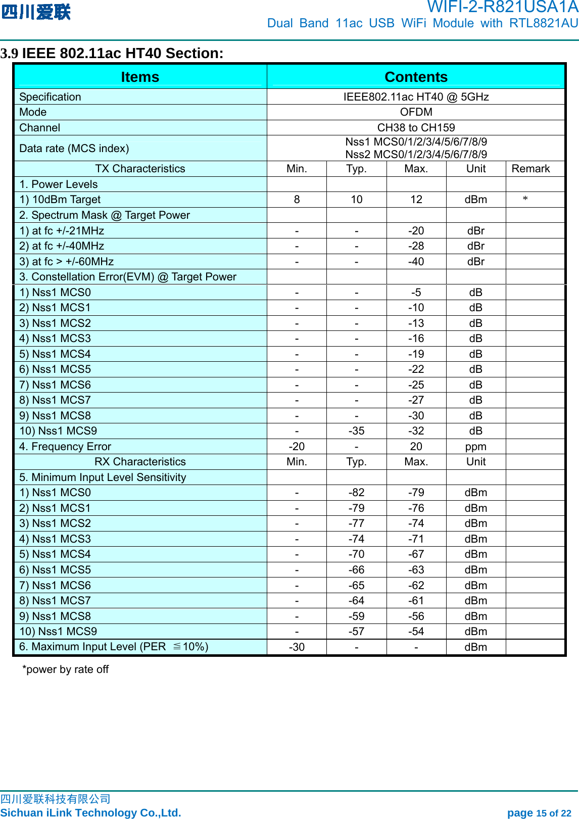      WIFI-2-R821USA1A                            Dual Band 11ac USB WiFi Module with RTL8821AU                                                                                                                                                                                                                                                            四川爱联科技有限公司 Sichuan iLink Technology Co.,Ltd.                                                            page 15 of 22 3.9 IEEE 802.11ac HT40 Section: Items   Contents  Specification   IEEE802.11ac HT40 @ 5GHz   Mode   OFDM  Channel    CH38 to CH159   Data rate (MCS index)    Nss1 MCS0/1/2/3/4/5/6/7/8/9 Nss2 MCS0/1/2/3/4/5/6/7/8/9 TX Characteristics   Min.   Typ.   Max.   Unit   Remark 1. Power Levels              1) 10dBm Target  8  10  12  dBm     * 2. Spectrum Mask @ Target Power            1) at fc +/-21MHz    -  -  -20  dBr      2) at fc +/-40MHz    -  -  -28  dBr      3) at fc &gt; +/-60MHz    -  -  -40  dBr      3. Constellation Error(EVM) @ Target Power            1) Nss1 MCS0    -  -  -5  dB      2) Nss1 MCS1    -  -  -10  dB      3) Nss1 MCS2    -  -  -13  dB      4) Nss1 MCS3    -  -  -16  dB      5) Nss1 MCS4    -  -  -19  dB      6) Nss1 MCS5    -  -  -22  dB      7) Nss1 MCS6    -  -  -25  dB      8) Nss1 MCS7    -  -  -27  dB      9) Nss1 MCS8    -  -  -30  dB     10) Nss1 MCS9    -  -35  -32  dB     4. Frequency Error    -20  -  20  ppm      RX Characteristics   Min.   Typ.   Max.   Unit     5. Minimum Input Level Sensitivity              1) Nss1 MCS0    -  -82  -79  dBm      2) Nss1 MCS1    -  -79  -76  dBm      3) Nss1 MCS2    -  -77  -74  dBm      4) Nss1 MCS3    -  -74  -71  dBm      5) Nss1 MCS4    -  -70  -67  dBm      6) Nss1 MCS5    -  -66  -63  dBm      7) Nss1 MCS6    -  -65  -62  dBm      8) Nss1 MCS7    -  -64  -61  dBm      9) Nss1 MCS8    -  -59  -56  dBm     10) Nss1 MCS9    -  -57  -54  dBm     6. Maximum Input Level (PER  ≦10%)   -30 -  - dBm    *power by rate off  