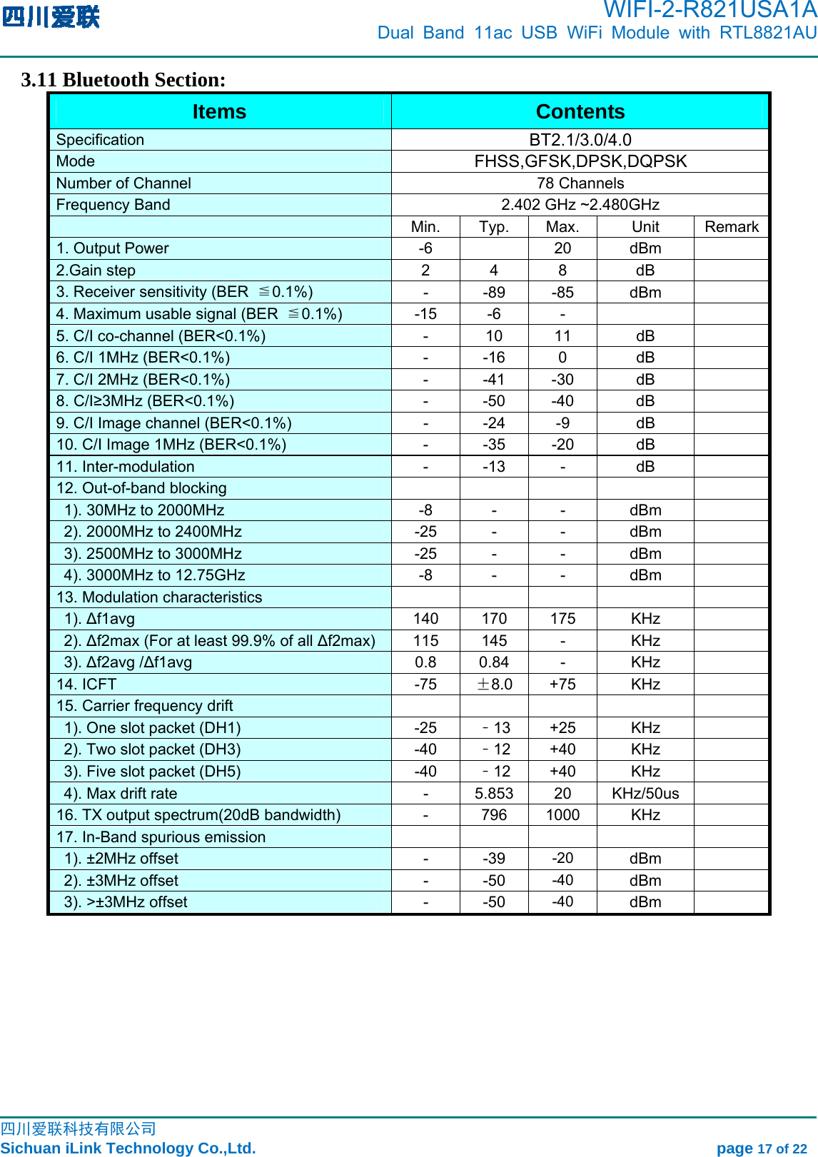      WIFI-2-R821USA1A                            Dual Band 11ac USB WiFi Module with RTL8821AU                                                                                                                                                                                                                                                            四川爱联科技有限公司 Sichuan iLink Technology Co.,Ltd.                                                            page 17 of 22 3.11 Bluetooth Section: Items  Contents Specification   BT2.1/3.0/4.0 Mode   FHSS,GFSK,DPSK,DQPSK Number of Channel    78 Channels Frequency Band    2.402 GHz ~2.480GHz  Min. Typ. Max. Unit  Remark1. Output Power  -6    20 dBm    2.Gain step  2  4  8  dB   3. Receiver sensitivity (BER  ≦0.1%)  - -89 -85 dBm    4. Maximum usable signal (BER  ≦0.1%)  -15 -6  -      5. C/I co-channel (BER&lt;0.1%)  -  10  11  dB    6. C/I 1MHz (BER&lt;0.1%)  -  -16  0  dB    7. C/I 2MHz (BER&lt;0.1%)  -  -41  -30  dB    8. C/I≥3MHz (BER&lt;0.1%)  -  -50  -40  dB    9. C/I Image channel (BER&lt;0.1%)  -  -24  -9  dB    10. C/I Image 1MHz (BER&lt;0.1%)  -  -35  -20  dB    11. Inter-modulation  -  -13  -  dB    12. Out-of-band blocking            1). 30MHz to 2000MHz  -8  -  -  dBm    2). 2000MHz to 2400MHz  -25  -  -  dBm    3). 2500MHz to 3000MHz  -25  -  -  dBm    4). 3000MHz to 12.75GHz  -8  -  -  dBm   13. Modulation characteristics            1). ∆f1avg 140 170 175 KHz  2). ∆f2max (For at least 99.9% of all ∆f2max) 115  145  -  KHz   3). ∆f2avg /∆f1avg 0.8 0.84 - KHz  14. ICFT  -75  ±8.0  +75 KHz    15. Carrier frequency drift            1). One slot packet (DH1)  -25  ﹣13  +25 KHz   2). Two slot packet (DH3)  -40  ﹣12  +40 KHz   3). Five slot packet (DH5)  -40  ﹣12  +40 KHz   4). Max drift rate  -  5.853  20  KHz/50us   16. TX output spectrum(20dB bandwidth)  -  796  1000  KHz    17. In-Band spurious emission        1). ±2MHz offset  -  -39  -20  dBm     2). ±3MHz offset  -  -50  -40  dBm     3). &gt;±3MHz offset  -  -50  -40  dBm        