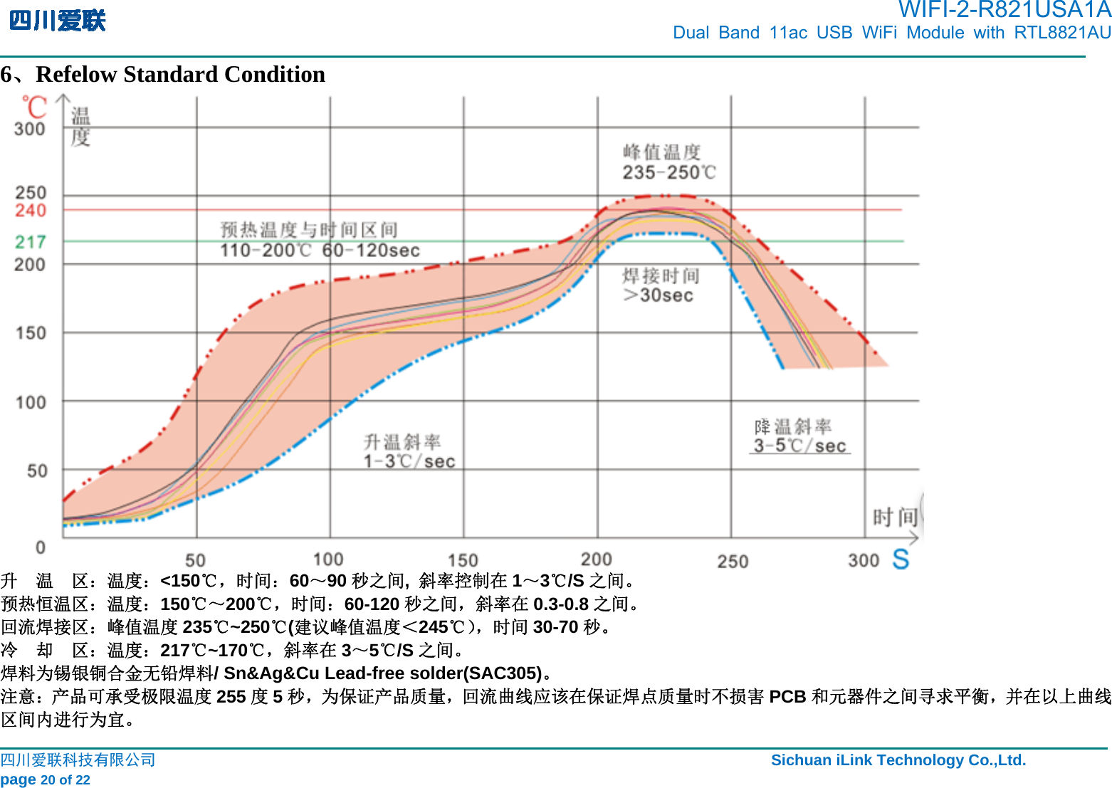          WIFI-2-R821USA1A                            Dual Band 11ac USB WiFi Module with RTL8821AU                                                                                                                                                                                                                                                                                                                                                四川爱联科技有限公司                                                                               Sichuan iLink Technology Co.,Ltd.                  page 20 of 22 6、Refelow Standard Condition  升  温  区：温度：&lt;150℃，时间：60～90 秒之间,  斜率控制在 1～3℃/S 之间。 预热恒温区：温度：150℃～200℃，时间：60-120 秒之间，斜率在 0.3-0.8 之间。 回流焊接区：峰值温度 235℃~250℃(建议峰值温度＜245℃），时间 30-70 秒。 冷  却  区：温度：217℃~170℃，斜率在 3～5℃/S 之间。 焊料为锡银铜合金无铅焊料/ Sn&amp;Ag&amp;Cu Lead-free solder(SAC305)。 注意：产品可承受极限温度 255 度5秒，为保证产品质量，回流曲线应该在保证焊点质量时不损害 PCB 和元器件之间寻求平衡，并在以上曲线区间内进行为宜。