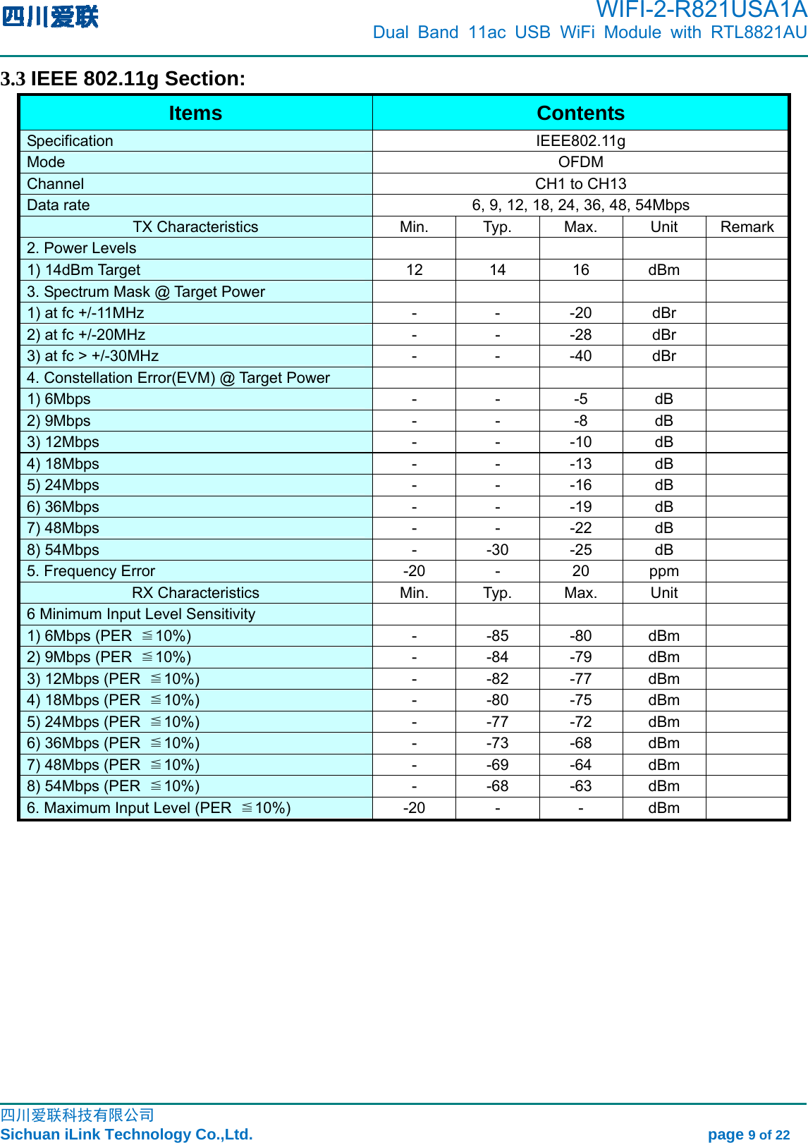      WIFI-2-R821USA1A                            Dual Band 11ac USB WiFi Module with RTL8821AU                                                                                                                                                                                                                                                            四川爱联科技有限公司 Sichuan iLink Technology Co.,Ltd.                                                            page 9 of 22 3.3 IEEE 802.11g Section: Items   Contents  Specification   IEEE802.11g  Mode   OFDM  Channel    CH1 to CH13   Data rate    6, 9, 12, 18, 24, 36, 48, 54Mbps   TX Characteristics  Min.  Typ.  Max.  Unit  Remark2. Power Levels        1) 14dBm Target   12 14 16 dBm  3. Spectrum Mask @ Target Power       1) at fc +/-11MHz    -  -  -20  dBr   2) at fc +/-20MHz    -  -  -28  dBr   3) at fc &gt; +/-30MHz    -  -  -40  dBr   4. Constellation Error(EVM) @ Target Power           1) 6Mbps   -  - -5 dB  2) 9Mbps   -  - -8 dB  3) 12Mbps    -  -  -10  dB   4) 18Mbps    -  -  -13  dB   5) 24Mbps    -  -  -16  dB   6) 36Mbps    -  -  -19  dB   7) 48Mbps    -  -  -22  dB   8) 54Mbps    -  -30  -25  dB   5. Frequency Error    -20  -  20  ppm   RX Characteristics  Min.  Typ.  Max.  Unit   6 Minimum Input Level Sensitivity             1) 6Mbps (PER  ≦10%)   - -85 -80 dBm  2) 9Mbps (PER  ≦10%)   - -84 -79 dBm  3) 12Mbps (PER  ≦10%)   - -82 -77 dBm  4) 18Mbps (PER  ≦10%)   - -80 -75 dBm  5) 24Mbps (PER  ≦10%)   - -77 -72 dBm  6) 36Mbps (PER  ≦10%)   - -73 -68 dBm  7) 48Mbps (PER  ≦10%)   - -69 -64 dBm  8) 54Mbps (PER  ≦10%)   - -68 -63 dBm  6. Maximum Input Level (PER  ≦10%)  -20 -  - dBm            