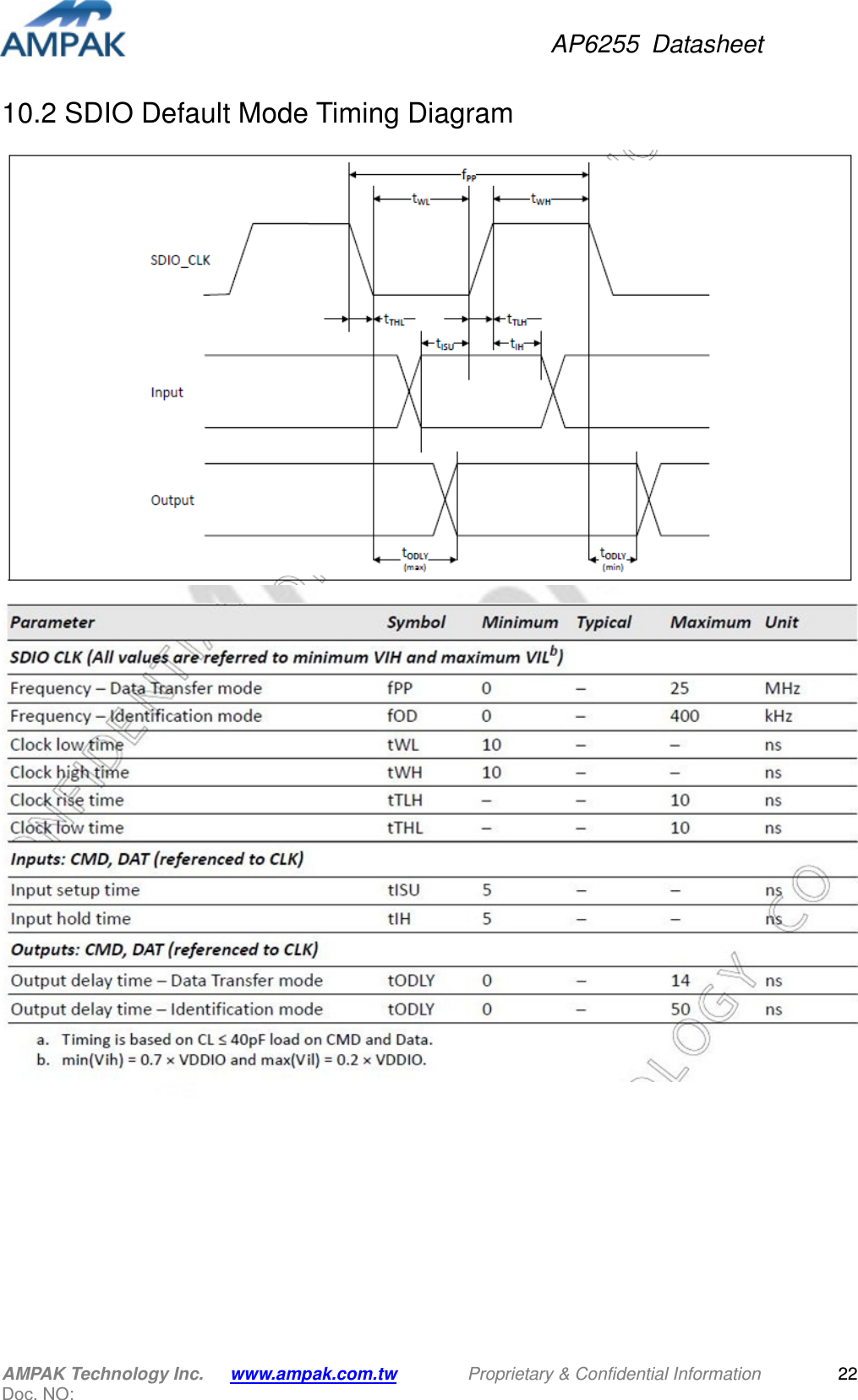 AP6255  Datasheet AMPAK Technology Inc.      www.ampak.com.tw        Proprietary &amp; Confidential Information       Doc. NO:   2210.2 SDIO Default Mode Timing Diagram   