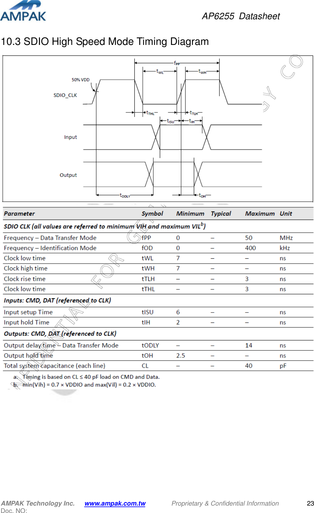 AP6255  Datasheet AMPAK Technology Inc.      www.ampak.com.tw        Proprietary &amp; Confidential Information       Doc. NO:   2310.3 SDIO High Speed Mode Timing Diagram      
