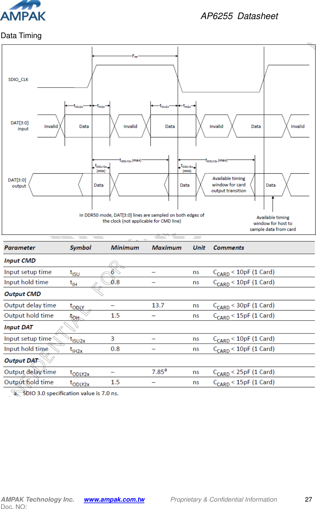 AP6255  Datasheet AMPAK Technology Inc.      www.ampak.com.tw        Proprietary &amp; Confidential Information       Doc. NO:   27Data Timing      