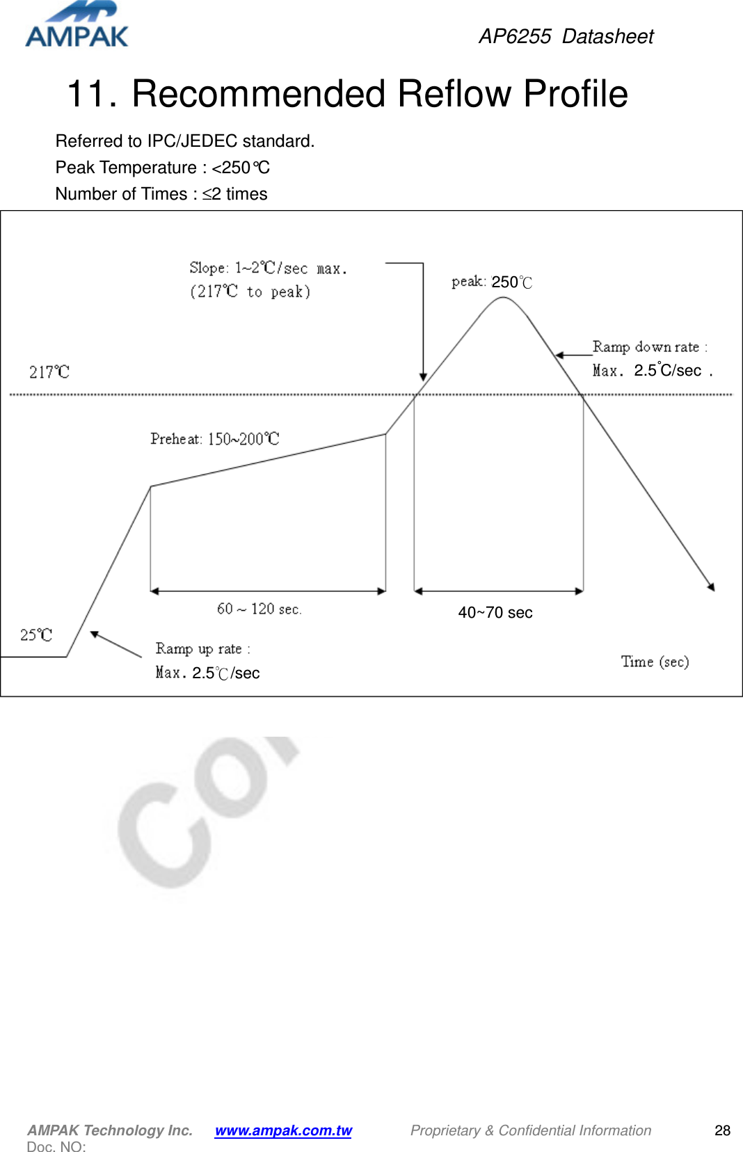 AP6255  Datasheet AMPAK Technology Inc.      www.ampak.com.tw        Proprietary &amp; Confidential Information       Doc. NO:   2811. Recommended Reflow Profile Referred to IPC/JEDEC standard. Peak Temperature : &lt;250°C Number of Times : ≤2 times                                   2.5 /sec 2.5°C/sec 40~70 sec 250 
