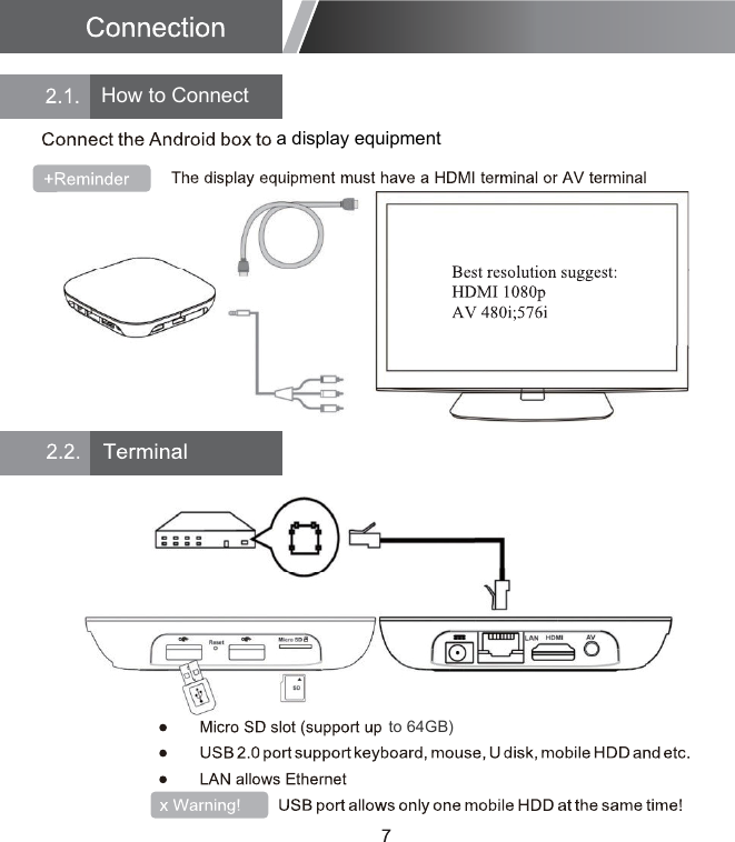 a display equipmentto 64GB)How to Connect