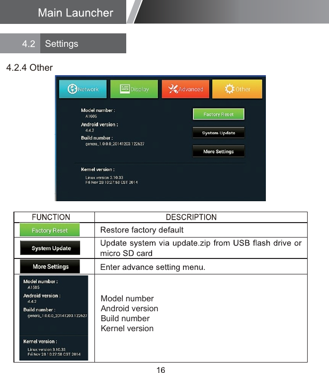 4.2.4 OtherAndroid versionBuild numberKernel version rebmun ledo   MSettings