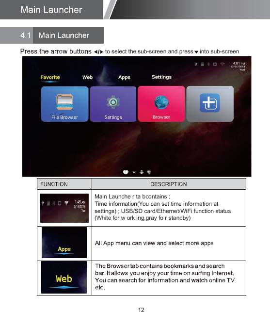 12Main Launche r ta bcontains :Time information(You can set time information atsettings) ; USB/SD card/Ethernet/WiFi function status(White for w ork ing,gray fo r standby)to select the sub-screen and press    into sub-screen