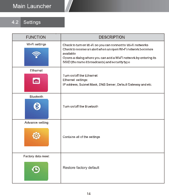14Restore factory default