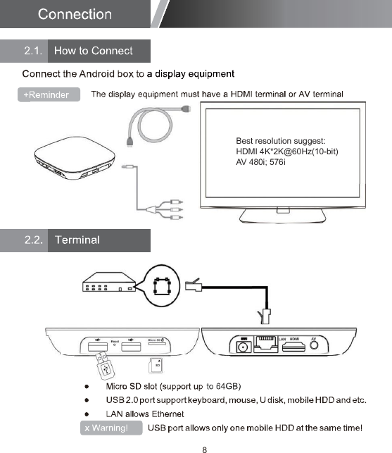 8Best resolution suggest:HDMI 4K*2K@60Hz(10-bit)AV 480i; 576i