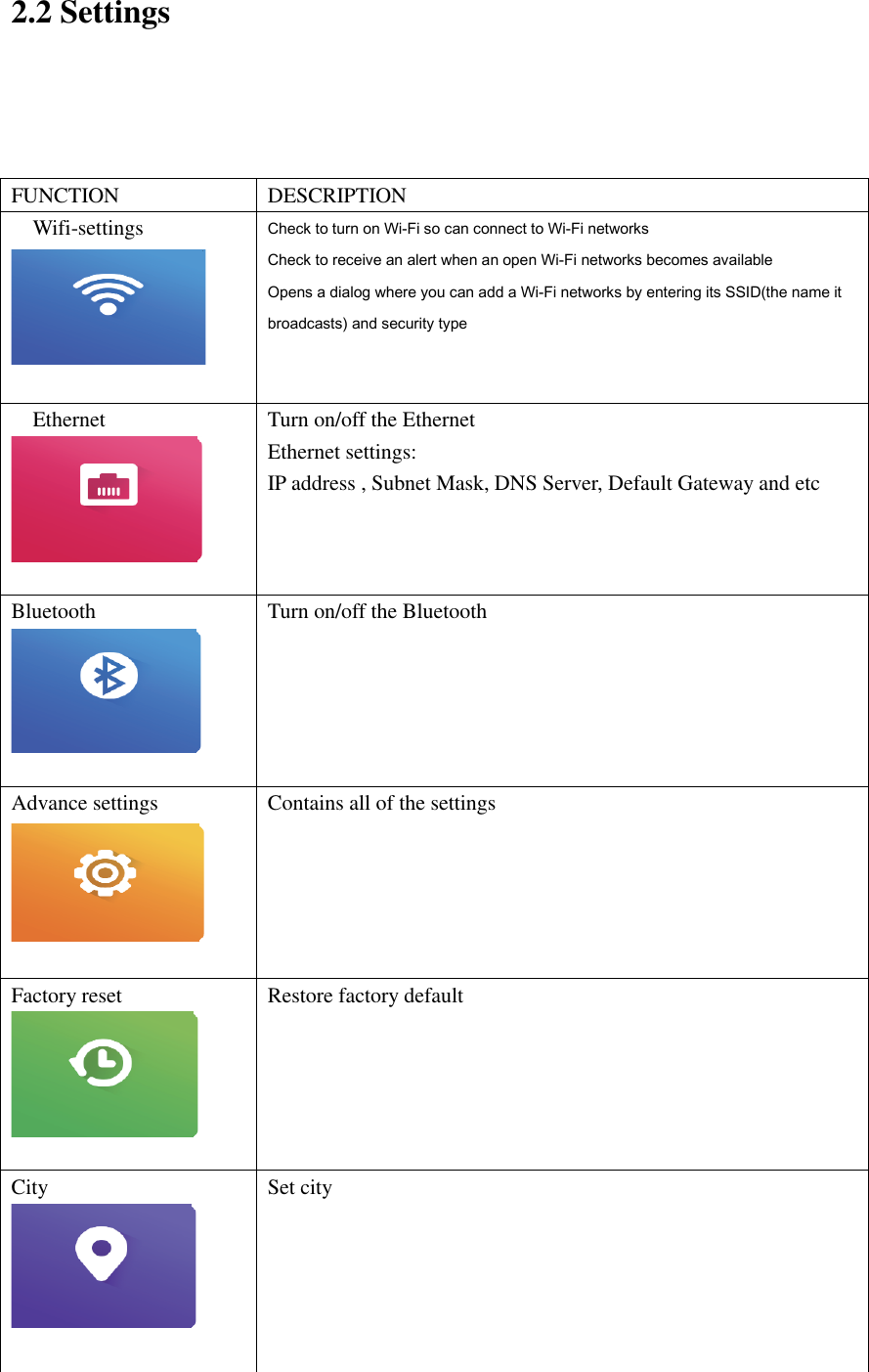 2.2 Settings    FUNCTION DESCRIPTION Wifi-settings   Check to turn on Wi-Fi so can connect to Wi-Fi networks   Check to receive an alert when an open Wi-Fi networks becomes available Opens a dialog where you can add a Wi-Fi networks by entering its SSID(the name it broadcasts) and security type Ethernet   Turn on/off the Ethernet Ethernet settings: IP address , Subnet Mask, DNS Server, Default Gateway and etc     Bluetooth   Turn on/off the Bluetooth  Advance settings   Contains all of the settings Factory reset   Restore factory default   City   Set city 
