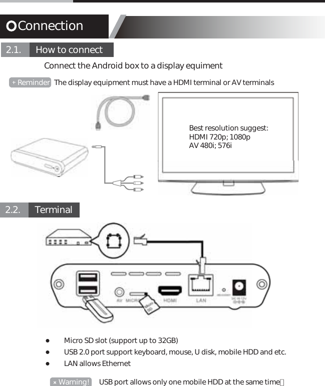 Connection2.1.       How to connectConnect the Android box to a display equiment Reminder The display equipment must have a HDMI terminal or AV terminals2.2.       TerminalWarning! USB port allows only one mobile HDD at the same time！ ͓Micro SD slot (support up to 32GB) ͓USB 2.0 port support keyboard, mouse, U disk, mobile HDD and etc. ͓LAN allows EthernetBest resolution suggest:HDMI 720p; 1080pAV 480i; 576i