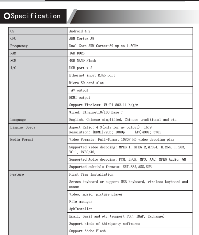 SpecificationOS Android 4.2CPU ARM Cortex A9Frequency Dual Core ARM Cortex-A9 up to 1.5GHzRAM 1GB DDR3ROM 4GB NAND FlashI/O USB port x 2Ethernet input RJ45 portMicro SD card slot AV outputHDMI outputSupport Wireless: Wi-Fi 802.11 b/g/nWired: Ethernet10/100 Base-TLanguage English, Chinese simplified, Chinese traditional and etc.Display Specs Aspect Ratio: 4:3(only for av output); 16:9Resolution: (HDMI)720p; 1080p     (AV)480i; 576iMedia Format Video Formats: Full-format 1080P HD video decoding playSupported Video decoding: MPEG 1, MPEG 2,MPEG4, H.264, H.263, VC-1, RV30/40,Supported Audio decoding: PCM, LPCM, MP3, AAC, MPEG Audio, WMSupported subtitle formats: SRT,SSA,ASS,SUBFeature First Time InstallationScreen keyboard or support USB keyboard, wireless keyboard and mouseVideo, music, picture playerFile managerApkInstallerEmail, Gmail and etc.(support POP, IMAP, Exchange)Support kinds of thirdparty softwaresSupport Adobe Flash