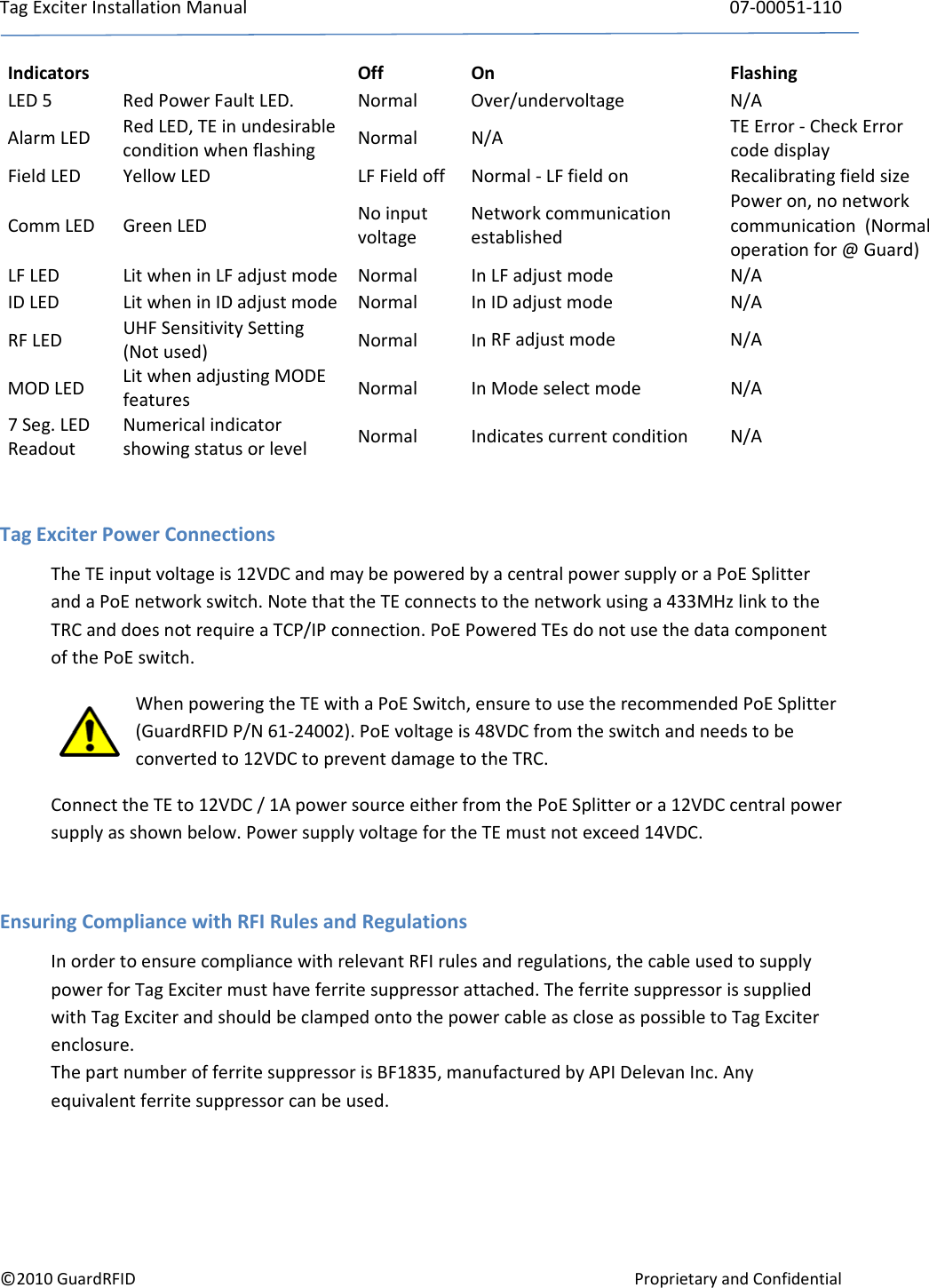 TagExciterInstallationManual 07‐00051‐110©2010GuardRFIDProprietaryandConfidentialIndicators OffOn FlashingLED5RedPowerFaultLED. NormalOver/undervoltageN/AAlarmLEDRedLED,TEinundesirableconditionwhenflashingNormalN/ATEError‐CheckErrorcodedisplayFieldLEDYellowLED LFFieldoffNormal‐LFfieldonRecalibratingfieldsizeCommLEDGreenLED NoinputvoltageNetworkcommunicationestablishedPoweron,nonetworkcommunication(Normaloperationfor@Guard)LFLEDLitwheninLFadjustmode NormalInLFadjustmodeN/AIDLED LitwheninIDadjustmode NormalInIDadjustmodeN/ARFLEDUHFSensitivitySetting(Notused)NormalInRFadjustmodeN/AMODLEDLitwhenadjustingMODEfeaturesNormalInModeselectmodeN/A7Seg.LEDReadoutNumericalindicatorshowingstatusorlevelNormalIndicatescurrentconditionN/ATagExciterPowerConnectionsTheTEinputvoltageis12VDCandmaybepoweredbyacentralpowersupplyoraPoESplitterandaPoEnetworkswitch.NotethattheTEconnectstothenetworkusinga433MHzlinktotheTRCanddoesnotrequireaTCP/IPconnection.PoEPoweredTEsdonotusethedatacomponentofthePoEswitch.WhenpoweringtheTEwithaPoESwitch,ensuretousetherecommendedPoESplitter(GuardRFIDP/N61‐24002).PoEvoltageis48VDCfromtheswitchandneedstobeconvertedto12VDCtopreventdamagetotheTRC.ConnecttheTEto12VDC/1ApowersourceeitherfromthePoESplitterora12VDCcentralpowersupplyasshownbelow.PowersupplyvoltagefortheTEmustnotexceed14VDC.EnsuringCompliancewithRFIRulesandRegulationsInordertoensurecompliancewithrelevantRFIrulesandregulations,thecableusedtosupplypowerforTagExcitermusthaveferritesuppressorattached.TheferritesuppressorissuppliedwithTagExciterandshouldbeclampedontothepowercableascloseaspossibletoTagExciterenclosure.ThepartnumberofferritesuppressorisBF1835,manufacturedbyAPIDelevanInc.Anyequivalentferritesuppressorcanbeused.