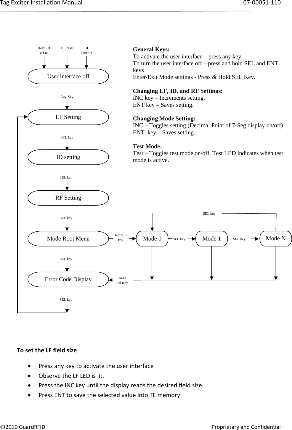 TagExciterInstallationManual 07‐00051‐110©2010GuardRFIDProprietaryandConfidential TosettheLFfieldsize Pressanykeytoactivatetheuserinterface ObservetheLFLEDislit. PresstheINCkeyuntilthedisplayreadsthedesiredfieldsize. PressENTtosavetheselectedvalueintoTEmemoryHeld SEL key  SEL key SEL keyMode NSEL keyUser interface off LF Setting Any Key SEL key ID setting SEL keyRF Setting SEL keyMode Root Menu SEL keyError Code Display SEL keyMode 0  Mode 1 Held Sel KeyHeld Sel &amp;Ent TE Reset  UI Timeout  General Keys: To activate the user interface – press any key. To turn the user interface off – press and hold SEL and ENT keys Enter/Exit Mode settings - Press &amp; Hold SEL Key.  Changing LF, ID, and RF Settings: INC key – Increments setting. ENT key – Saves setting.  Changing Mode Setting: INC – Toggles setting (Decimal Point of 7-Seg display on/off) ENT  key – Saves setting.  Test Mode: Test – Toggles test mode on/off. Test LED indicates when test mode is active. 