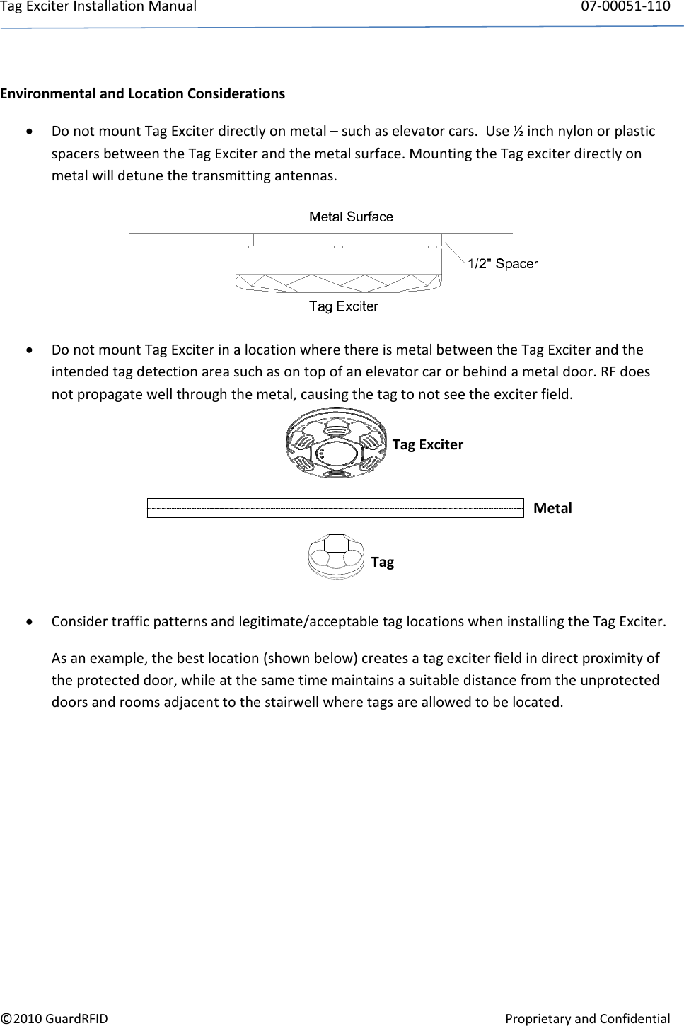 TagExciterInstallationManual 07‐00051‐110©2010GuardRFIDProprietaryandConfidentialEnvironmentalandLocationConsiderations DonotmountTagExciterdirectlyonmetal–suchaselevatorcars.Use½inchnylonorplasticspacersbetweentheTagExciterandthemetalsurface.MountingtheTagexciterdirectlyonmetalwilldetunethetransmittingantennas. DonotmountTagExciterinalocationwherethereismetalbetweentheTagExciterandtheintendedtagdetectionareasuchasontopofanelevatorcarorbehindametaldoor.RFdoesnotpropagatewellthroughthemetal,causingthetagtonotseetheexciterfield. Considertrafficpatternsandlegitimate/acceptabletaglocationswheninstallingtheTagExciter.Asanexample,thebestlocation(shownbelow)createsatagexciterfieldindirectproximityoftheprotecteddoor,whileatthesametimemaintainsasuitabledistancefromtheunprotecteddoorsandroomsadjacenttothestairwellwheretagsareallowedtobelocated.MetalTagTagExciter