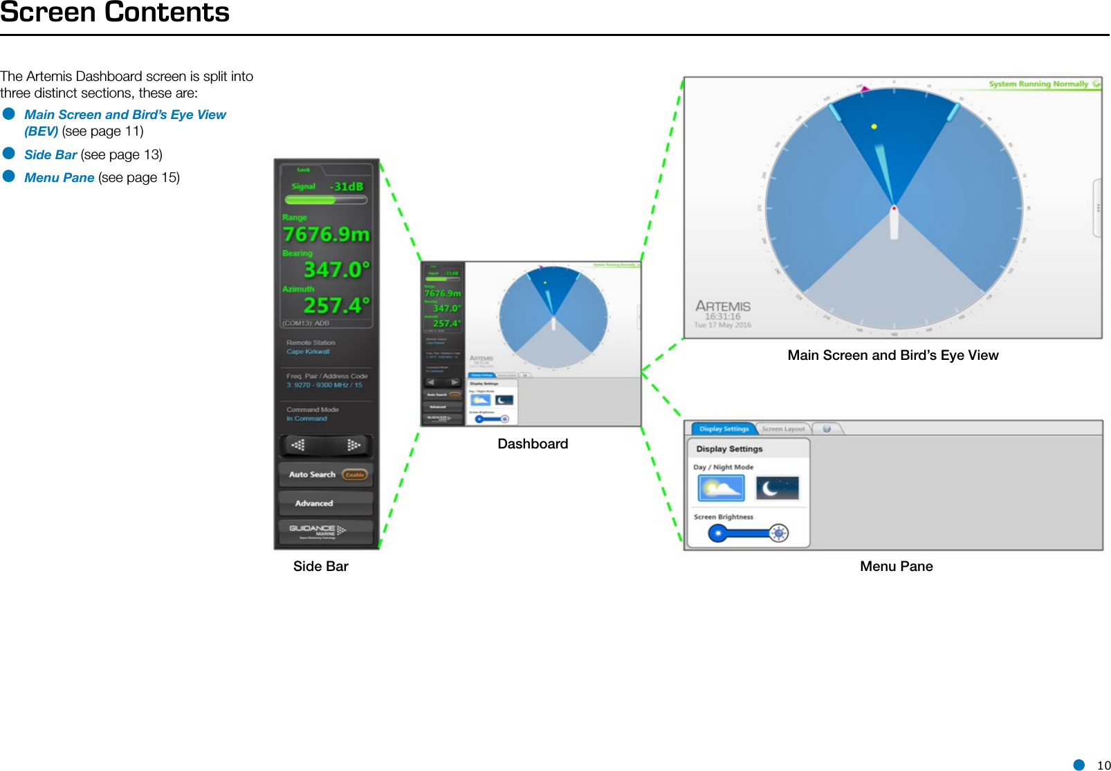 l 10Screen ContentsThe Artemis Dashboard screen is split into three distinct sections, these are:• Main Screen and Bird’s Eye View (BEV) (see page 11)• Side Bar (see page 13)• Menu Pane (see page 15)Side BarDashboardMain Screen and Bird’s Eye ViewMenu Pane