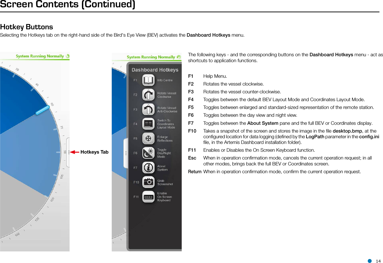l 14Hotkey ButtonsSelecting the Hotkeys tab on the right-hand side of the Bird&apos;s Eye View (BEV) activates the Dashboard Hotkeys menu.Screen Contents (Continued)The following keys - and the corresponding buttons on the Dashboard Hotkeys menu - act as shortcuts to application functions.F1  Help Menu.F2  Rotates the vessel clockwise.F3  Rotates the vessel counter-clockwise.F4  Toggles between the default BEV Layout Mode and Coordinates Layout Mode.F5  Toggles between enlarged and standard-sized representation of the remote station.F6  Toggles between the day view and night view.F7  Toggles between the About System pane and the full BEV or Coordinates display.F10  Takes a snapshot of the screen and stores the image in the ﬁle desktop.bmp, at the      conﬁgured location for data logging (deﬁned by the LogPath parameter in the conﬁg.ini    ﬁle, in the Artemis Dashboard installation folder).F11  Enables or Disables the On Screen Keyboard function.Esc  When in operation conﬁrmation mode, cancels the current operation request; in all      other modes, brings back the full BEV or Coordinates screen.Return  When in operation conﬁrmation mode, conﬁrm the current operation request. Hotkeys Tab