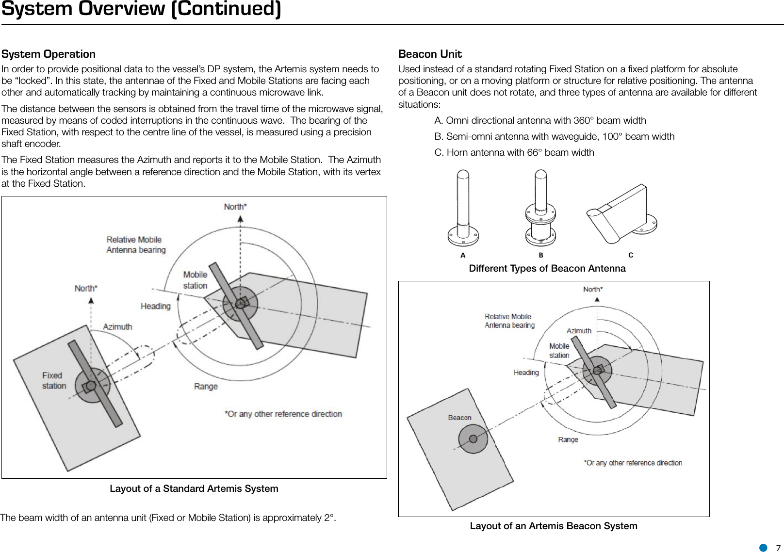 l 7System Overview (Continued)System OperationIn order to provide positional data to the vessel’s DP system, the Artemis system needs to be “locked”. In this state, the antennae of the Fixed and Mobile Stations are facing each other and automatically tracking by maintaining a continuous microwave link.The distance between the sensors is obtained from the travel time of the microwave signal, measured by means of coded interruptions in the continuous wave.  The bearing of the Fixed Station, with respect to the centre line of the vessel, is measured using a precision shaft encoder.The Fixed Station measures the Azimuth and reports it to the Mobile Station.  The Azimuth is the horizontal angle between a reference direction and the Mobile Station, with its vertex at the Fixed Station.Beacon Unit    Used instead of a standard rotating Fixed Station on a ﬁxed platform for absolute positioning, or on a moving platform or structure for relative positioning. The antenna of a Beacon unit does not rotate, and three types of antenna are available for different situations:   A. Omni directional antenna with 360° beam width  B. Semi-omni antenna with waveguide, 100° beam width  C. Horn antenna with 66° beam widthLayout  of  a  Standard  Artemis  System                       Different  Types  of  Beacon  Antenna                                                              Layout of an Artemis Beacon System The beam width of an antenna unit (Fixed or Mobile Station) is approximately 2°.