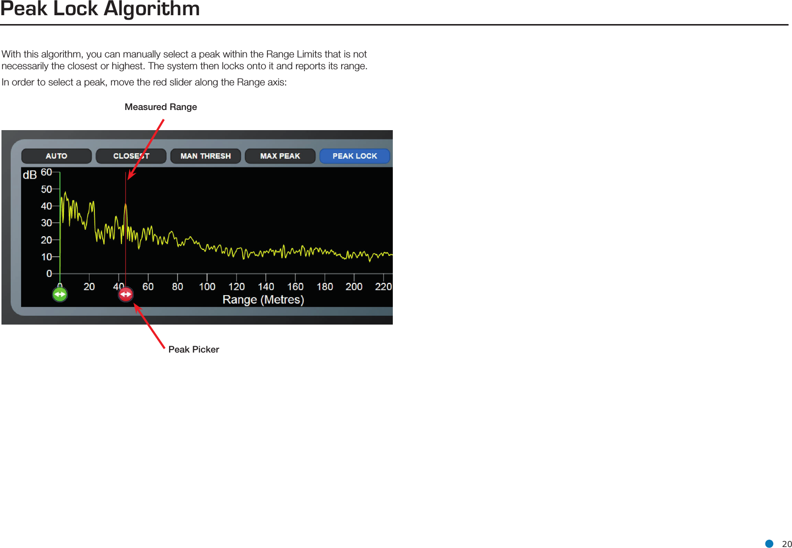 l 20Peak Lock AlgorithmWith this algorithm, you can manually select a peak within the Range Limits that is not necessarily the closest or highest. The system then locks onto it and reports its range.In order to select a peak, move the red slider along the Range axis:Measured RangePeak Picker