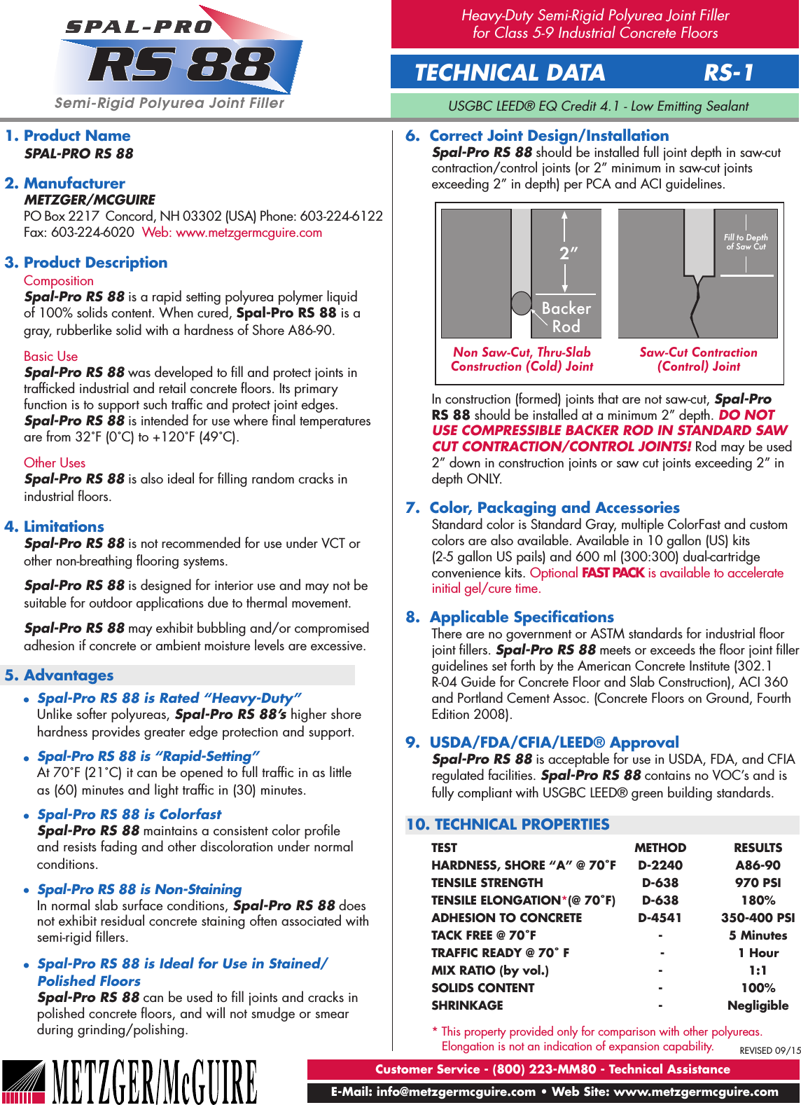 Page 1 of 2 - RS 88 Tech Data 2015