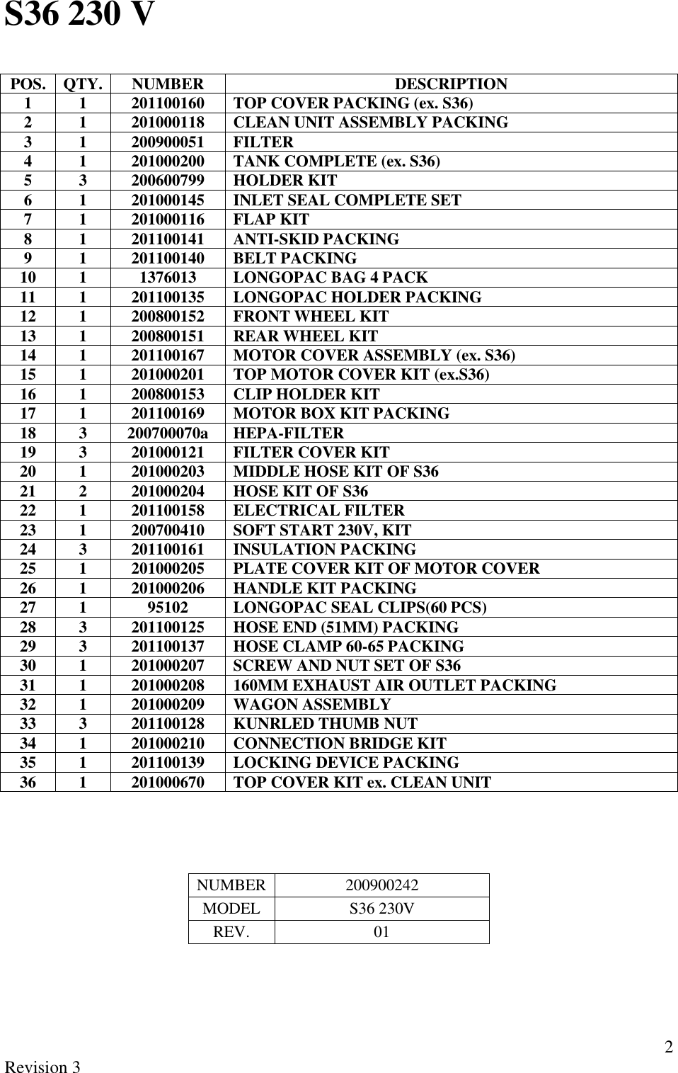 Page 2 of 7 - S36 Spare Parts